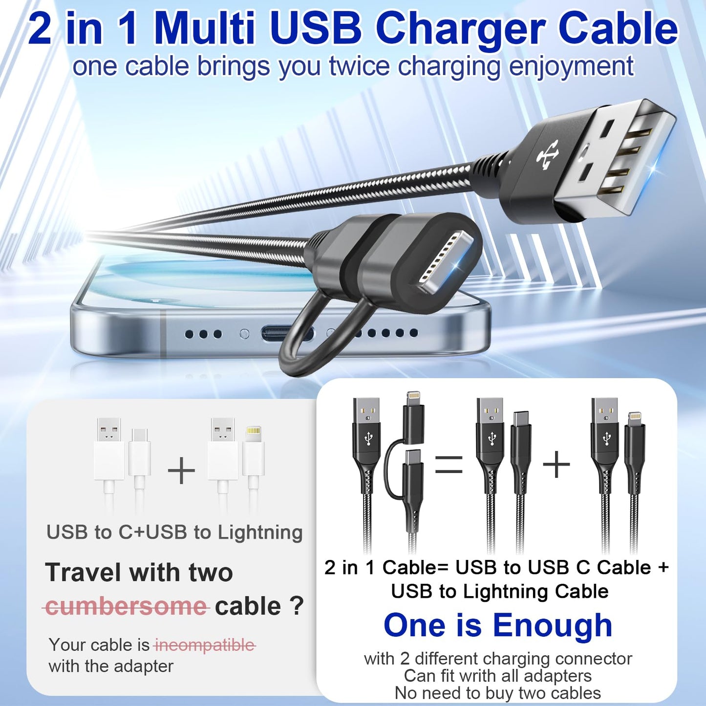 USB to USB-C and Lightning Cable Combo 6FT, 2 in 1 Nylon Braided iPhone Charger Cable Apple Carplay & Android Auto, [MFi & 3A Fast Charge] Multi…
