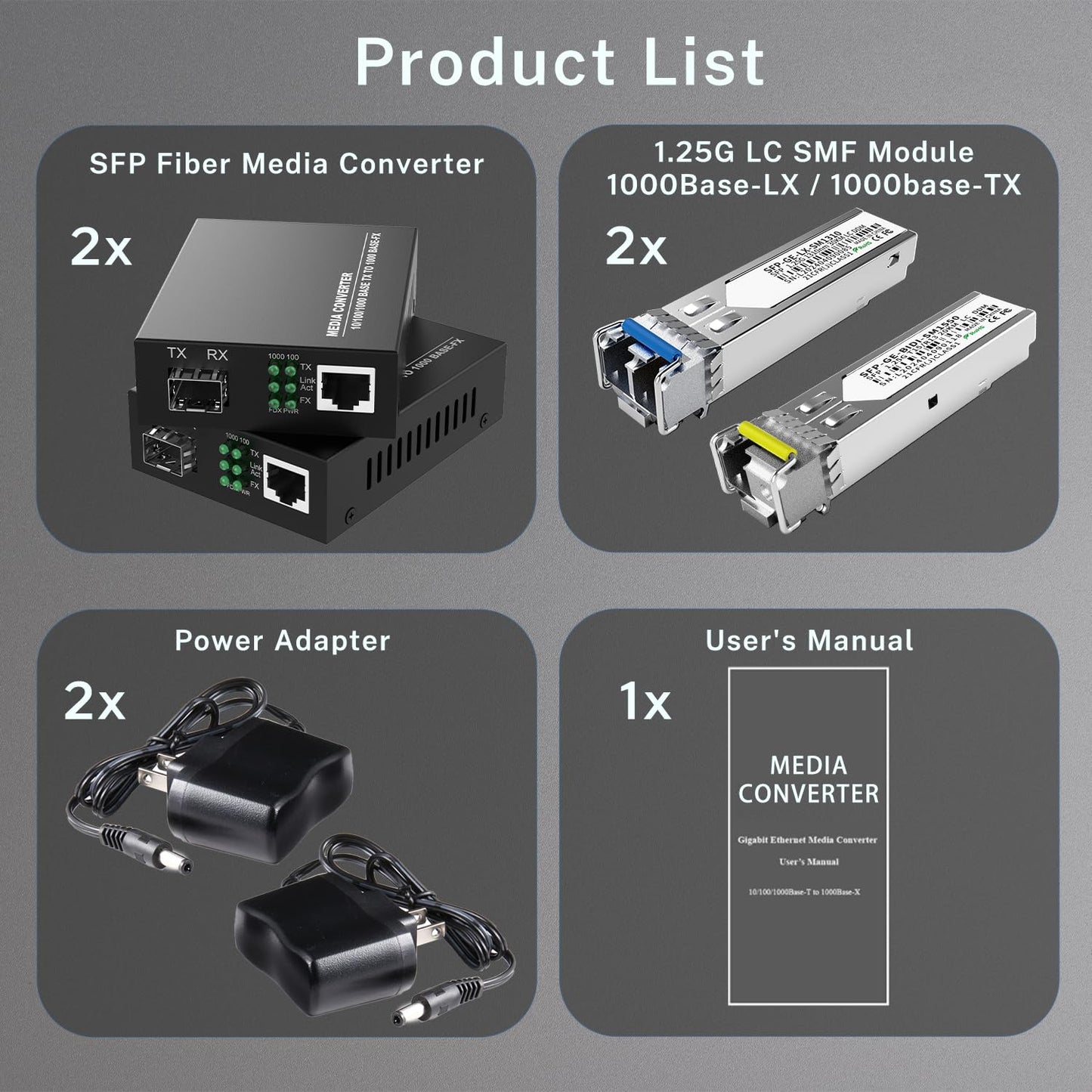 FTTPVIPS A Pair of 1.25G/s Bidi Gigabit Single-Mode Fiber Ethernet Media Converter with 2PCS Bidi SFP LC Transceiver Module Included