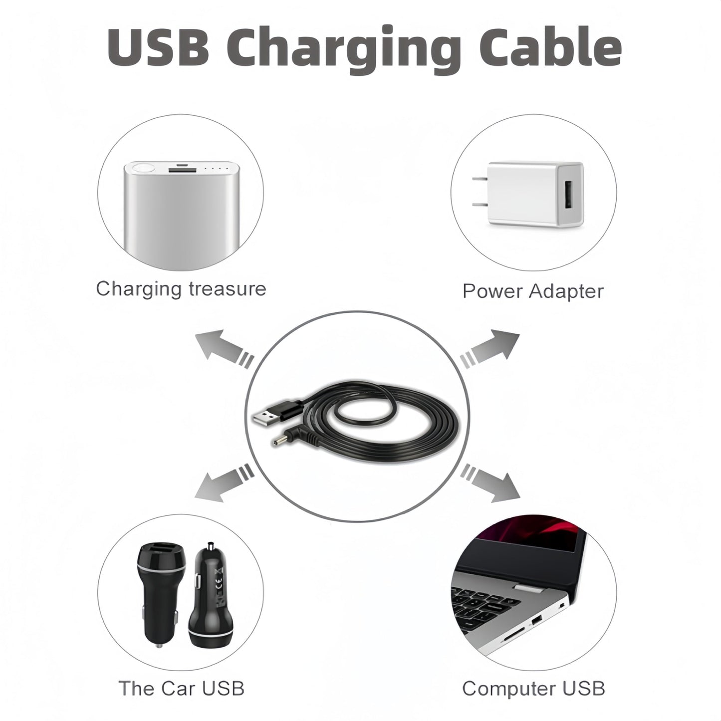 Qjin White Noise Machine Replacement Cord, DC 3.5mm USB Power Cable for Easysleep, Magicteam, Kipcush, BrownNoise, Dreamegg, 2 Pcs