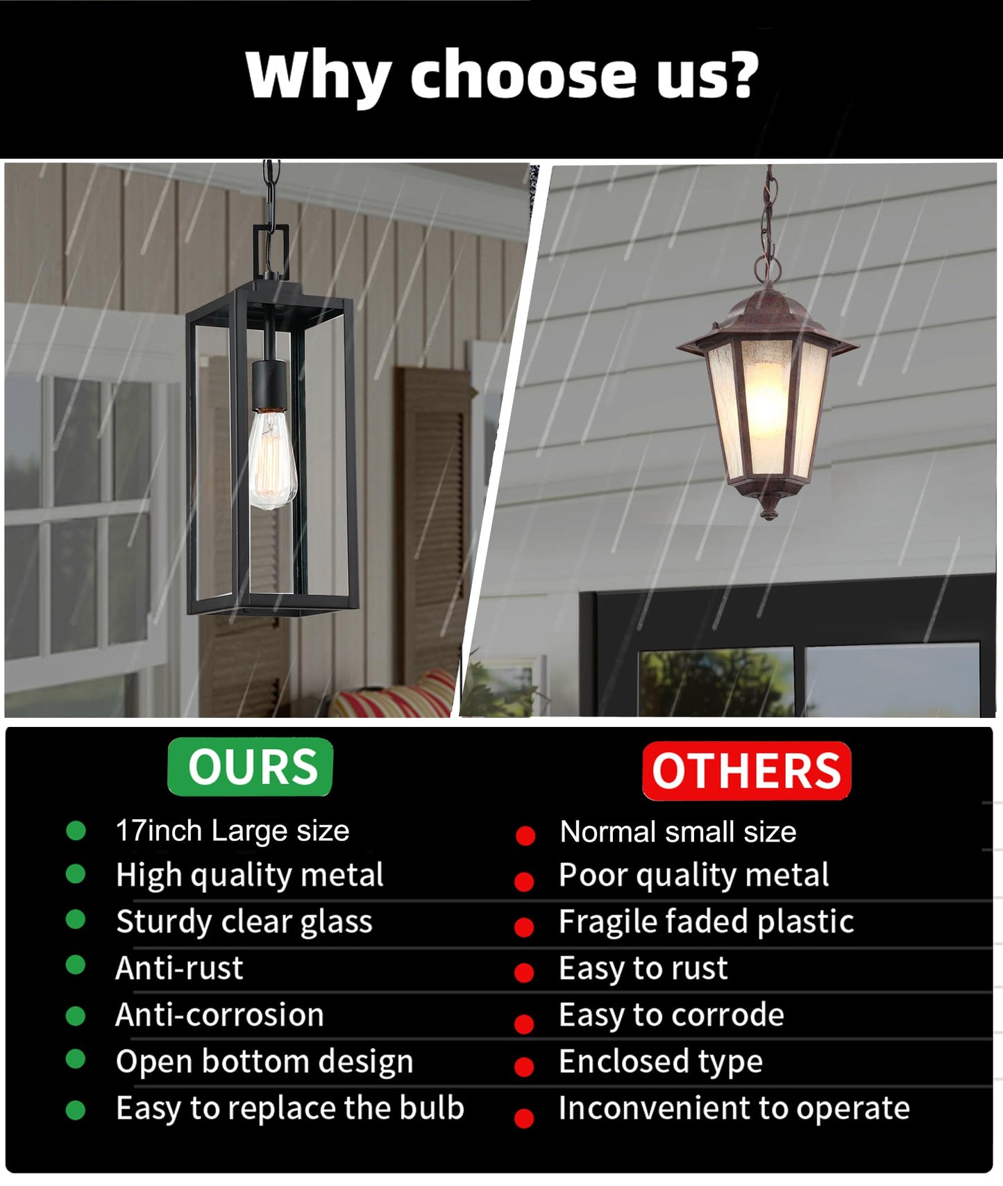 Faymart lighting 17 Inch Outdoor Pendant Light for Porch,Metal and Glass Outside Hanging Light Ceiling Mount Exterior Hanging Lantern for Patio