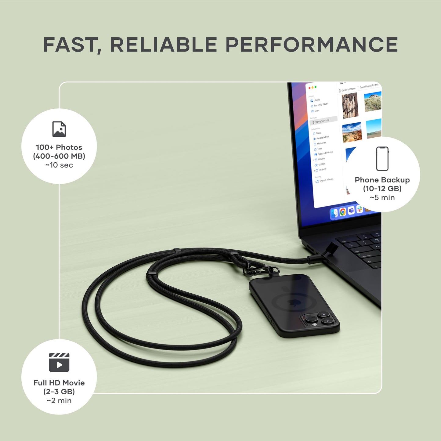 Satechi OntheGo USB-C Lanyard Cable, 60W Fast Charging, 480Mbps Data Transfer, Built-in Crossbody Strap, Adjustable 1.5m / 4.9ft Braided Cord, USB-C