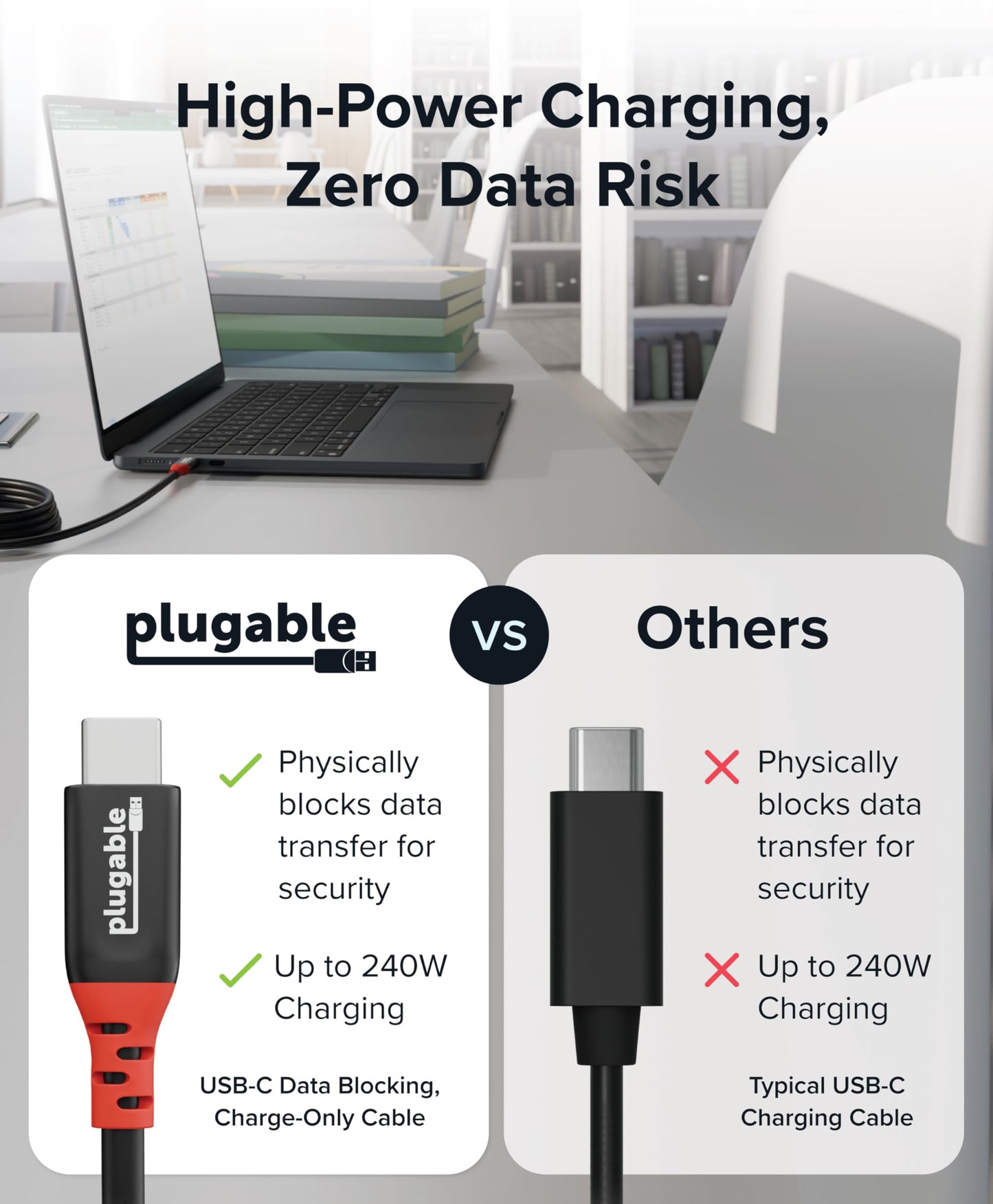 Plugable USB C to USB C Cable, Data Blocker Charge Only Cable (2m/6.6ft): 240W Safe Fast Charging for MacBook, iPhone 15/16, iPad, Galaxy S24, XPS