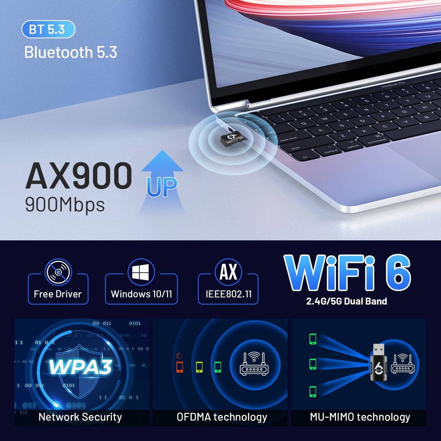 2-in-1 USB WiFi Bluetooth Adapter - WiFi Bluetooth USB, 900Mbps 2.4/5GHZ Dual-Band, WiFi and Bluetooth Adapter for PC/Laptop/Desktop, Wireless USB