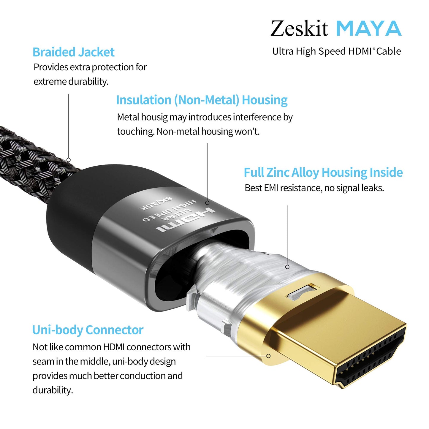 Zeskit Certified 2.1 8K HDMI Cable 48Gbps 4K120Hz Compatible with Soundbar eARC HDR10 VRR Dolby Vision Atmos HDCP 2.2 & 2.3 Gaming PS5 Xbox Series X