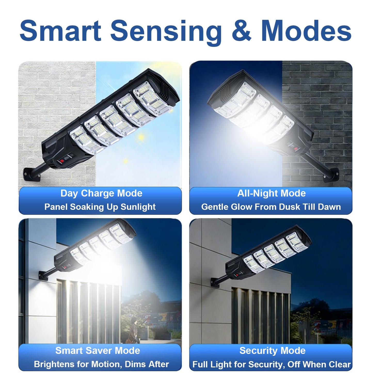 JUMGUN Solar Street Light, Solar Security Light with Remote Control, 10m/33ft Radar Motion Sensor Light Dusk to Dawn, Waterproof Outdoor Solar Flood
