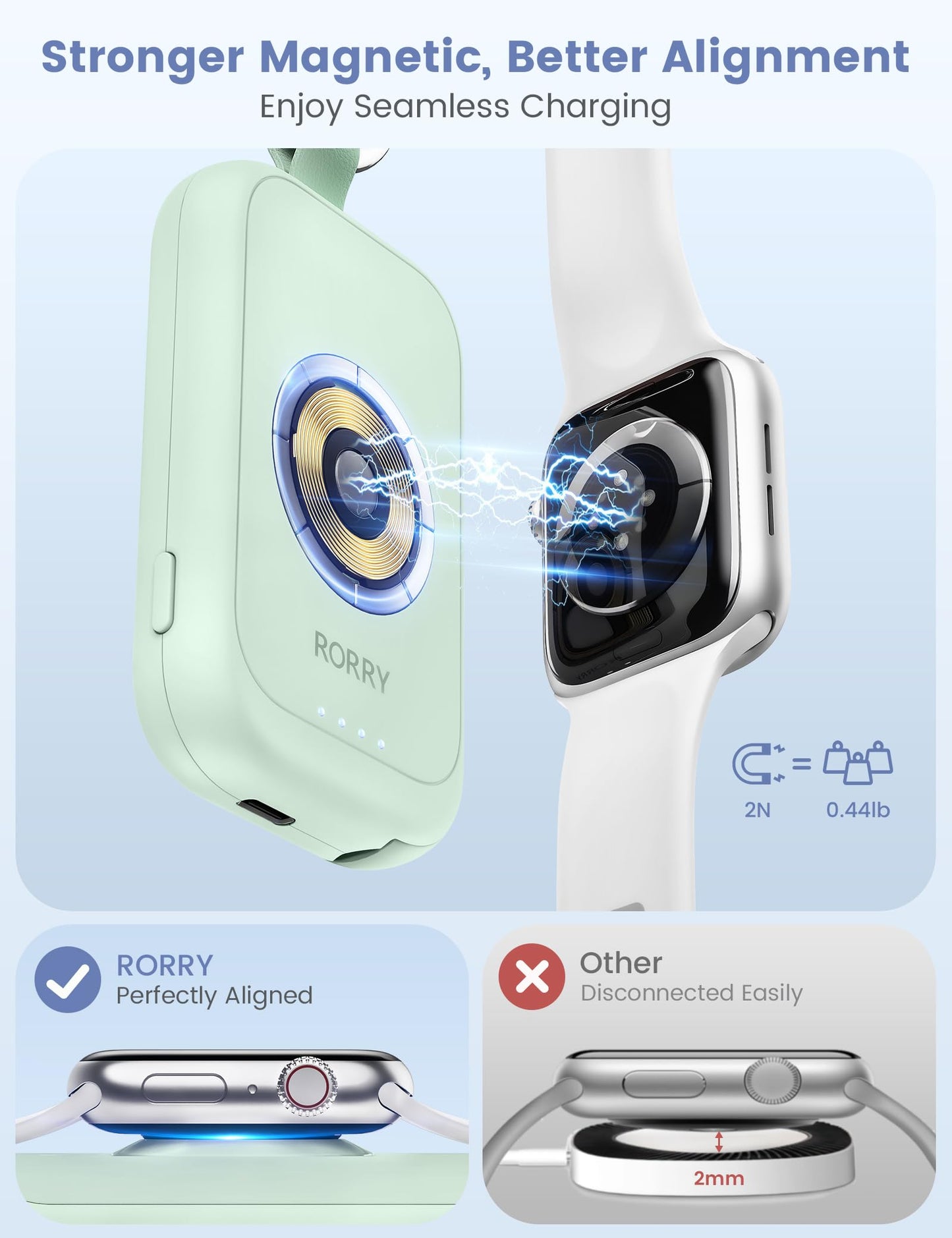RORRY CharmGo Charger for Apple Watch Series 10, 2500mAh Fast Charging Portable Charger for iWatch, Travel Charger with Built-in USB C Cable for Apple