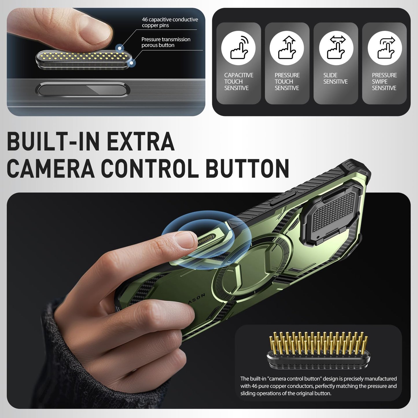 i-Blason Armorbox for iPhone 16 Pro Case MagSafe with Stand, 360° Full-Body with Built-in Screen Protector, Camera Control, Camera Cover Kickstand