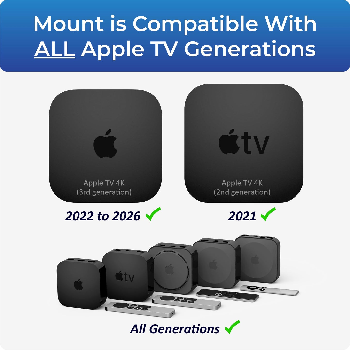 ReliaMount Basic Mount for Apple TV - Compatible with All Apple TV Generations (Including All 4K Models)
