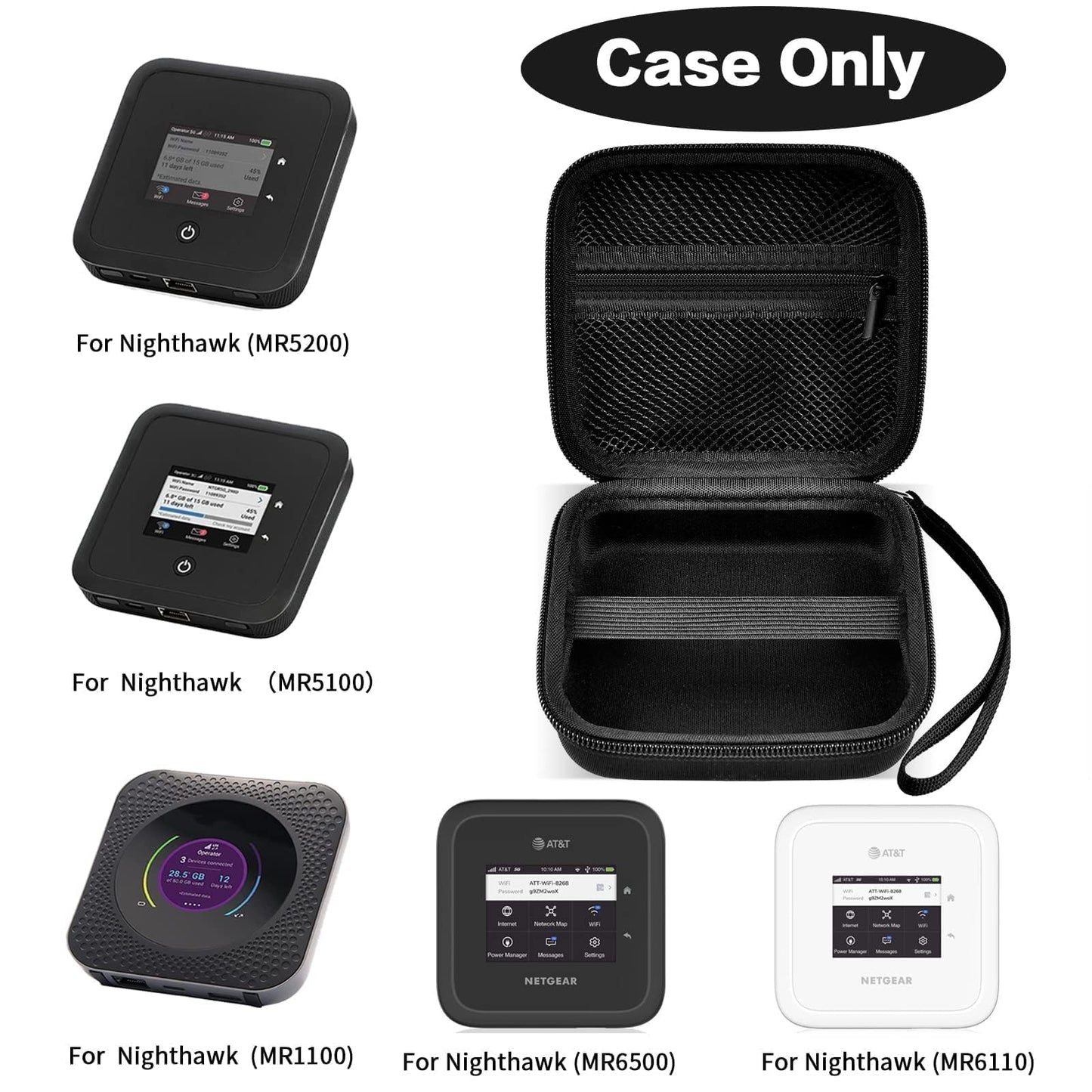 Travel Router Case Compatible with NETGEAR Nighthawk M7 Pro/ M6 M6 Pro MR6150 6500/ M5 5G MR5200 5100/ M1 M2 Mobile Hotspot. WiFi Router Storage