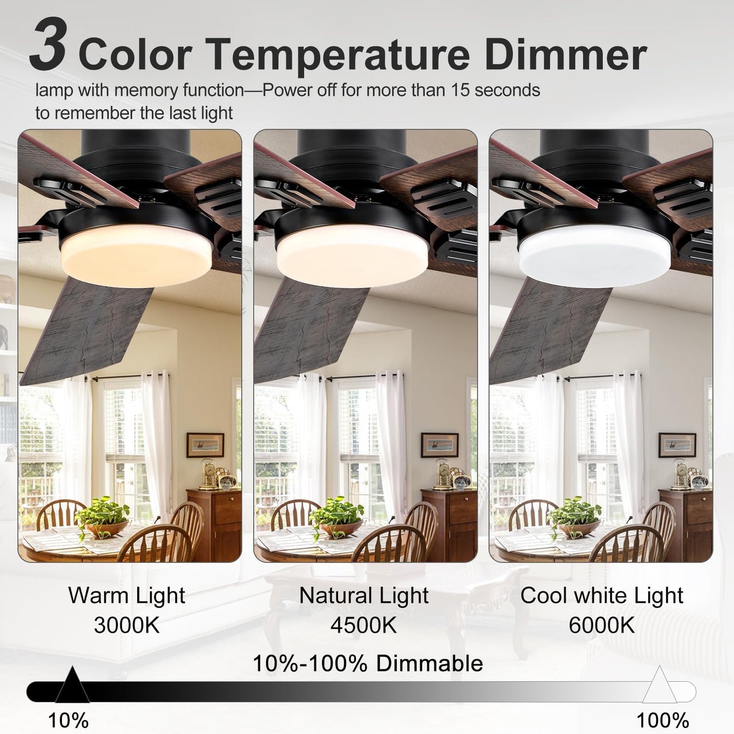BOOMJOY 52 Inch Black Outdoor Ceiling Fans with Lights and Remote, Dimmable 5 Blade Outdoor Ceiling Fans for Patios, Modern Ceiling Fan with Light