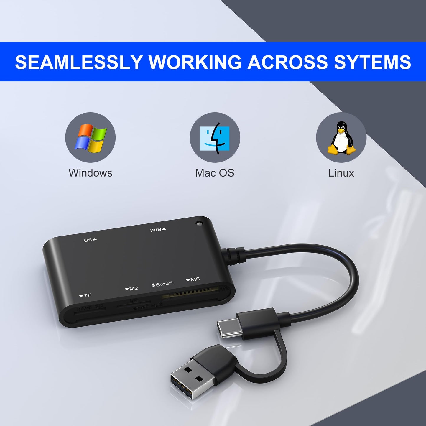 USB C/A Smart Card Reader and Memory Card Adapter 7 in 2 CAC Reader- Military CAC, SIM, SD/TF/MS Pro Duo/M2/IC/PIV Card Reader for Windows/Mac/Linux