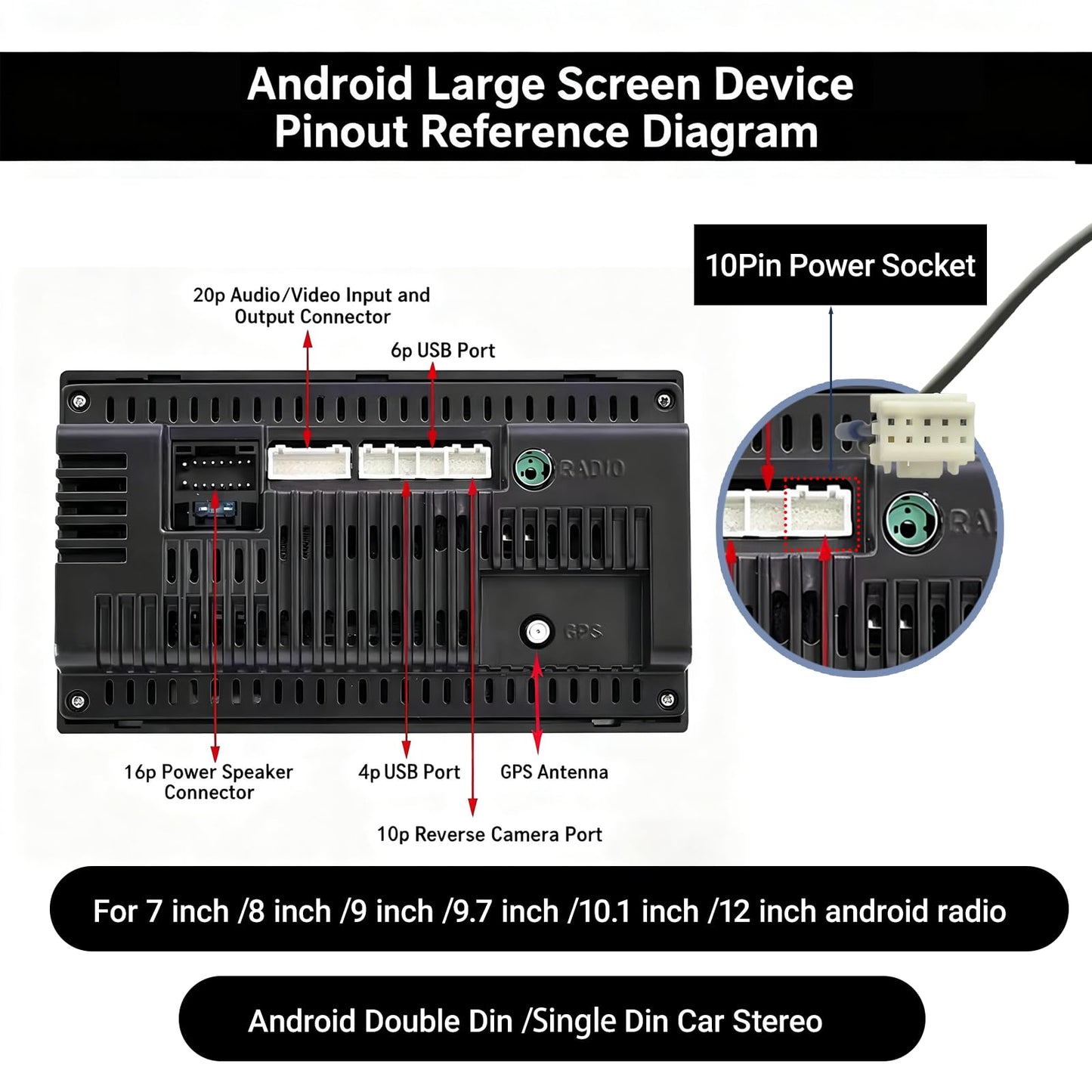 YYTQP 10 Pin Backup Camera Harness Adapter for Android Car Stereo Wiring Harness Connector, Rearview Input Adapter Plug Cable