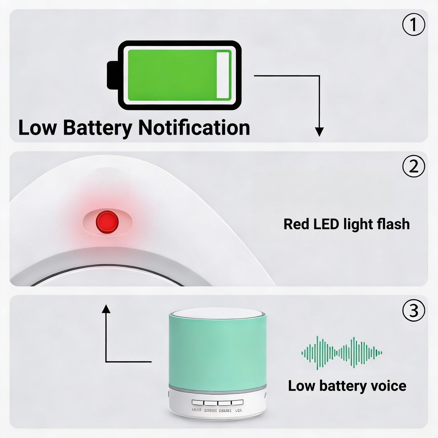 Toddler Door Alarm, Door Alarms for Kids Safety, Low Battery Warning, Even Suitable for Uneven Doors, 14 Chimes, Distinct Chimes for Different