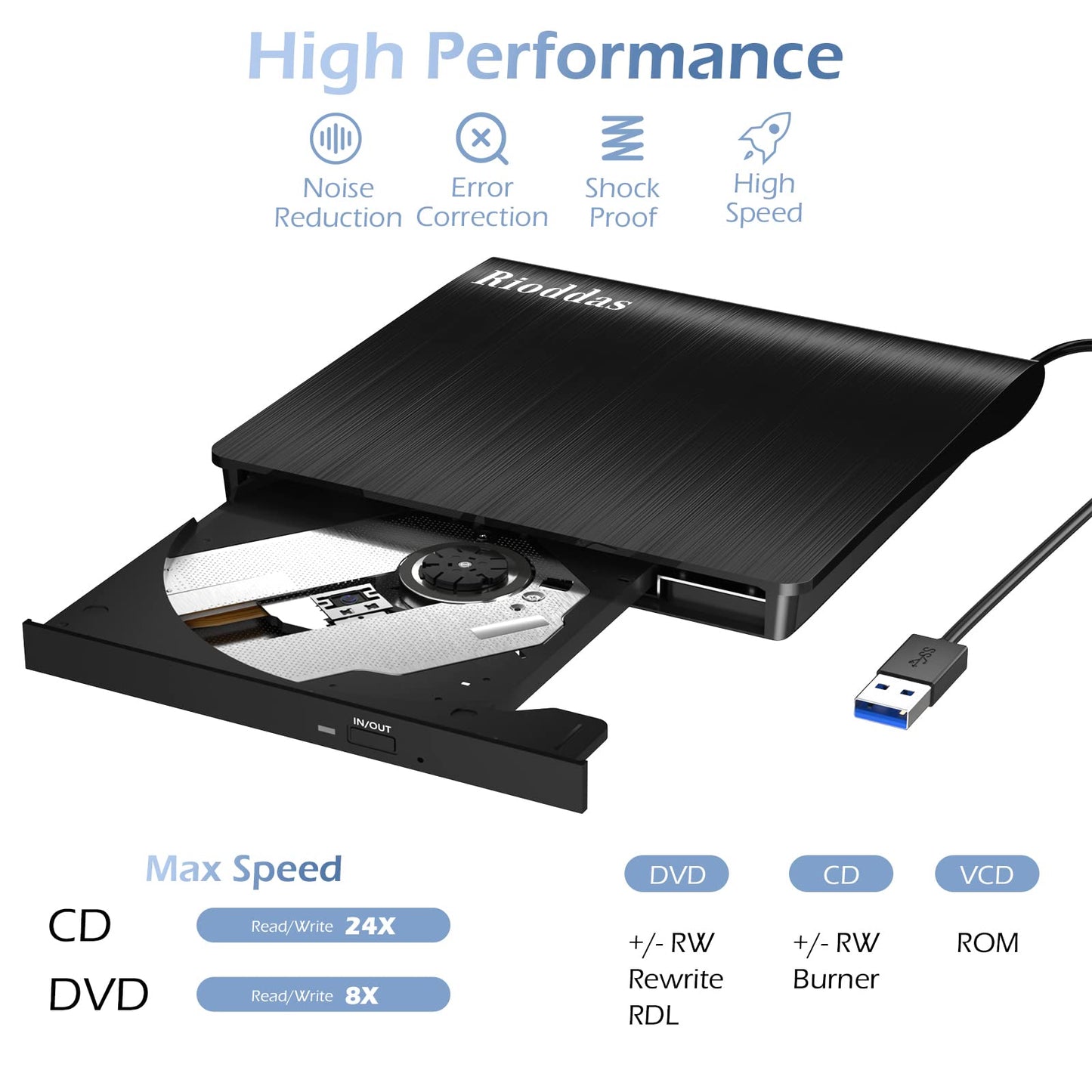 Rioddas External CD/DVD Drive for Laptop, USB 3.0 CD DVD Player Portable +/-RW Burner CD ROM Reader Writer Disk Duplicator Compatible with Laptop