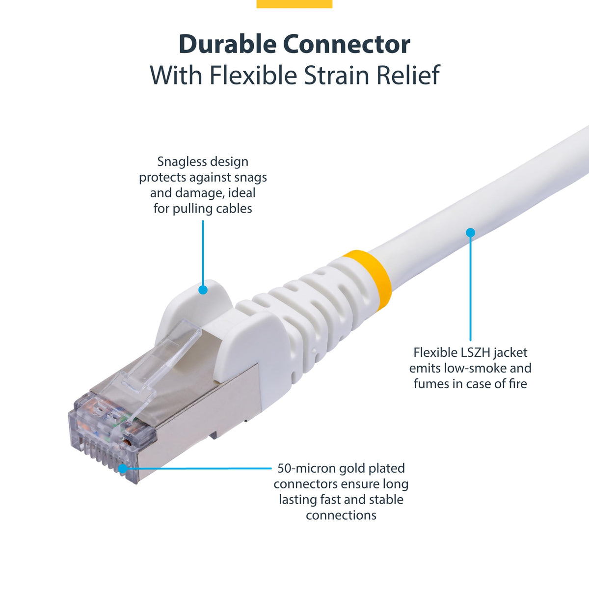 StarTech 30ft Cat8 Snagless Ethernet Cable, S/FTP, 100W PoE++, White, LSZH