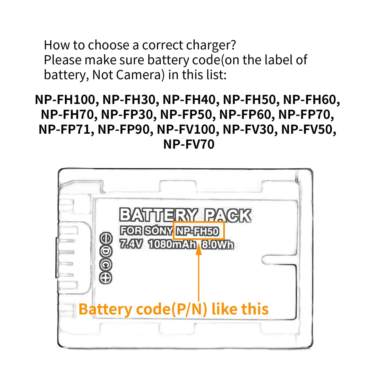 Norifon NP-FH50 Wall Charger for Sony DCR-DVD108 DCR-DVD610 DCR-DVD105 DCR-HC21 DCR-HC52 DCR-HC38 DCR-SR45 DCR-SR47 DCR-SX85 DCR-SX45 DCR-SX44