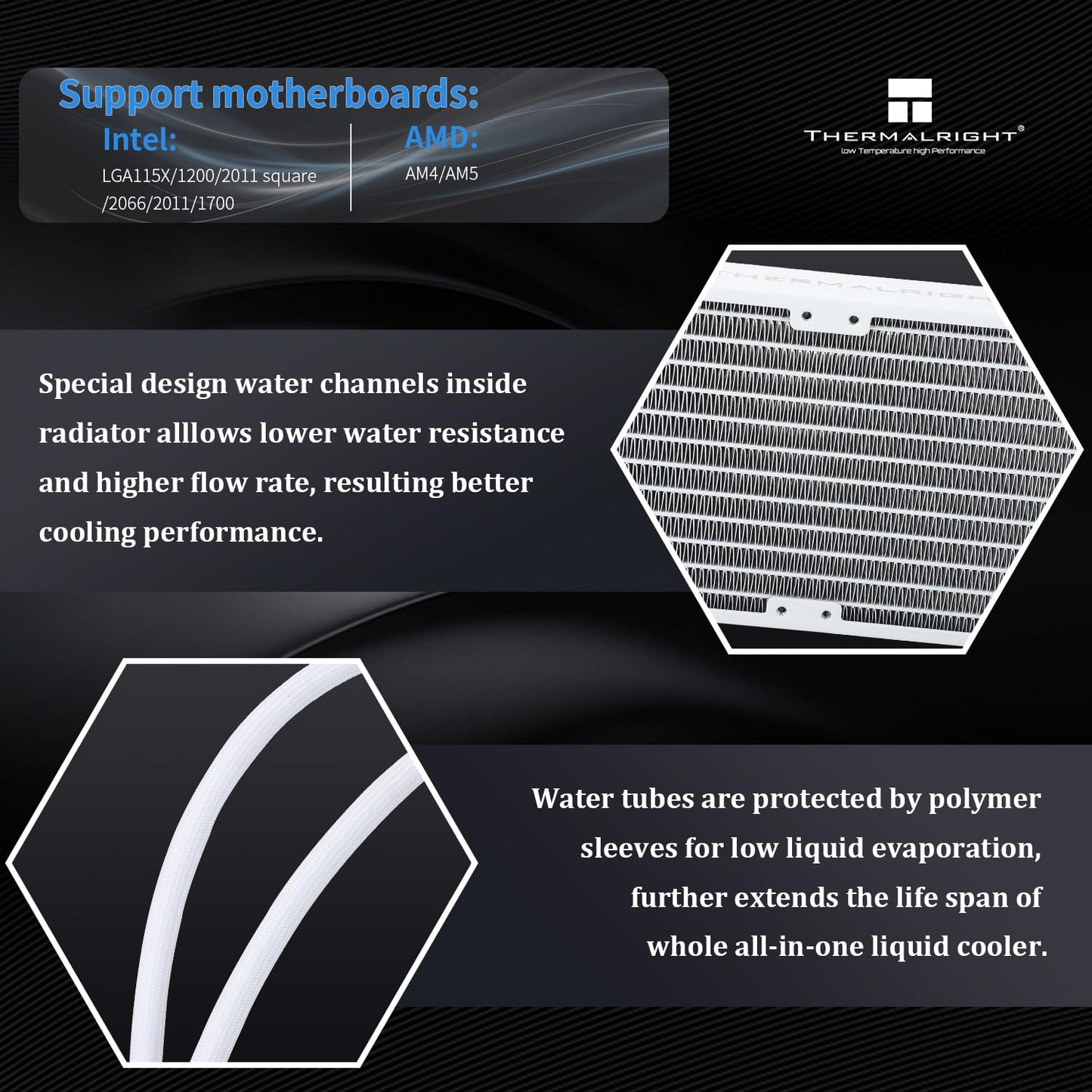 Thermalright Frozen Edge 240 White Liquid CPU Water Cooler with 120mm PWM Fan,240 White Cold Row Specification,Integrated Water-Cooler Heatsink