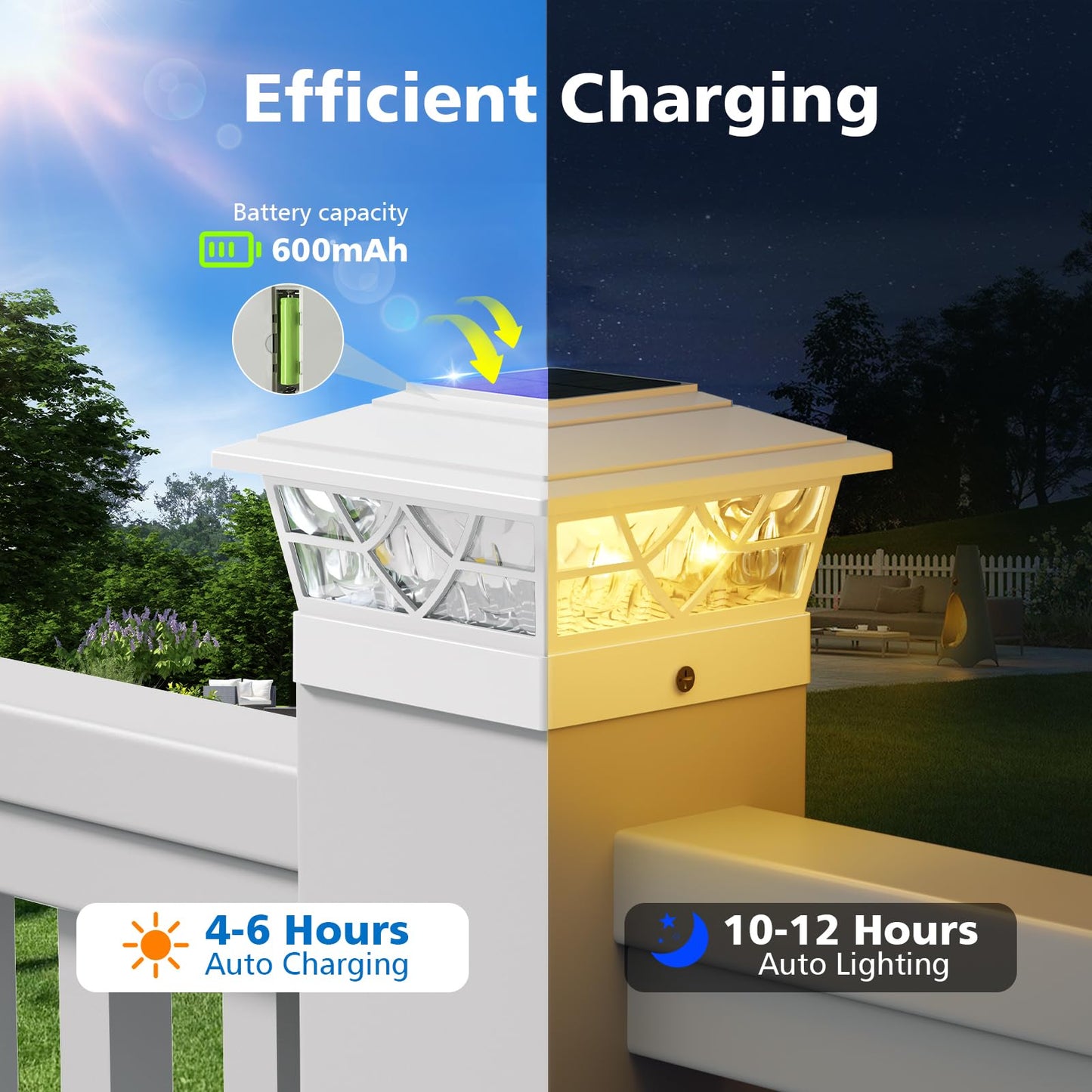 NIORSUN Solar Post Lights Outdoor 6 Pack, 2 Modes LED, Deck Fence Post Solar Lights for 3.5x3.5 4x4 5x5 5.5x5.5 Caps Patio Garden Decoration, White