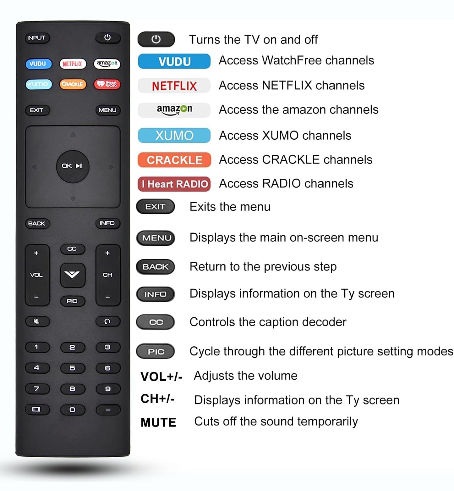 Universal Remote Control Replacement for Vizio Smart TV E60-E3 D24f-F1 D43f-F1 E43-E2 E75-E1 M55-D0 M50-E1 M50-D1 M558-G1 M557-G0 M65-E0 M658-G1