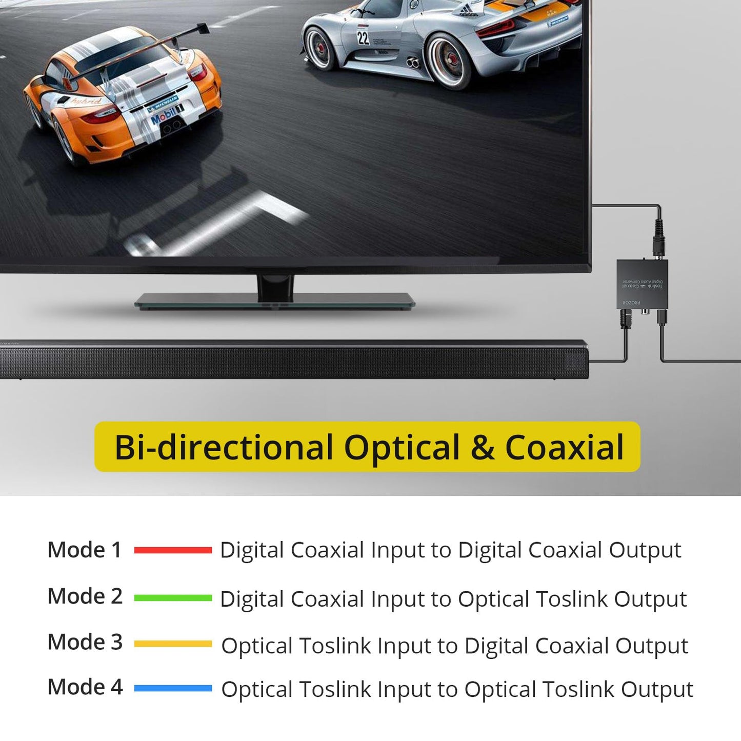PROZOR 192K Bi-derectional Coaxial Optical Converter, Optical SPDIF Toslink to Coaxial, Coaxial to Optical SPDIF Toslink, Support DTS/Dolby-AC3