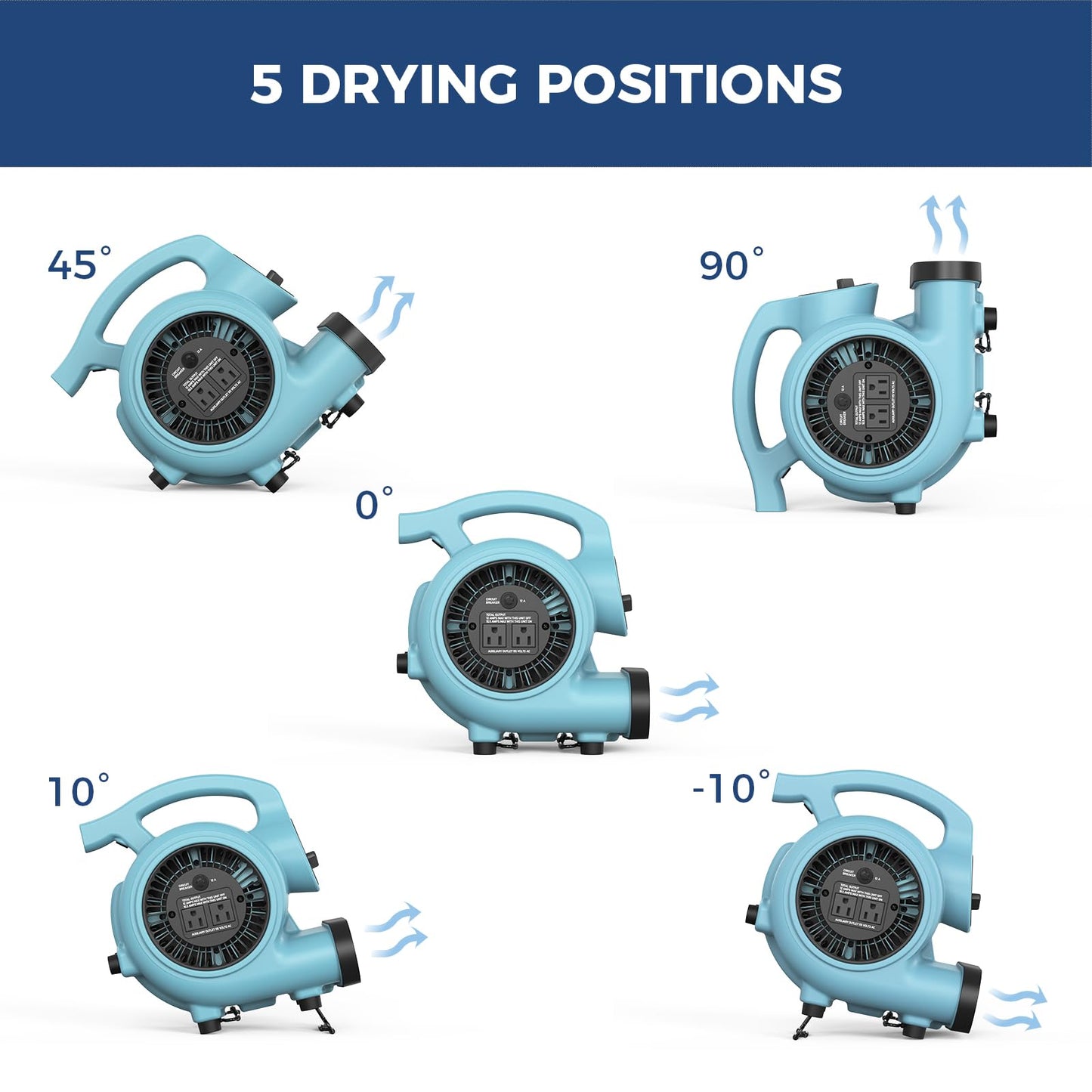 ALORAIR 3 Speed Air Mover Blower Fan 115W 600CFM Utility Floor Fan - Blue