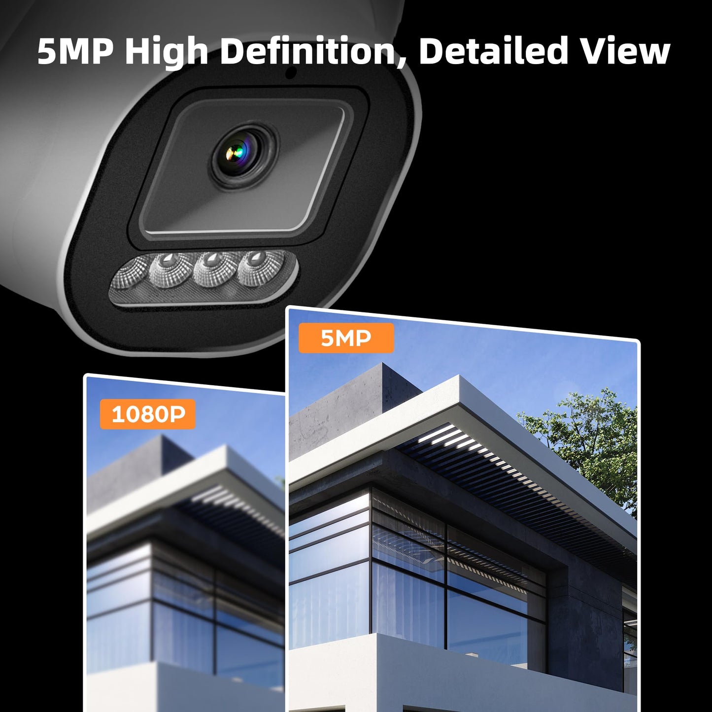 TIGERSECU 5MP Wide Angle Dome Security Camera for TVI, CVI, AHD, CVBS DVRs, Weatheproof for Indoor/Outdoor Use, Hybrid 4-in-1 with OSD Switch (Power
