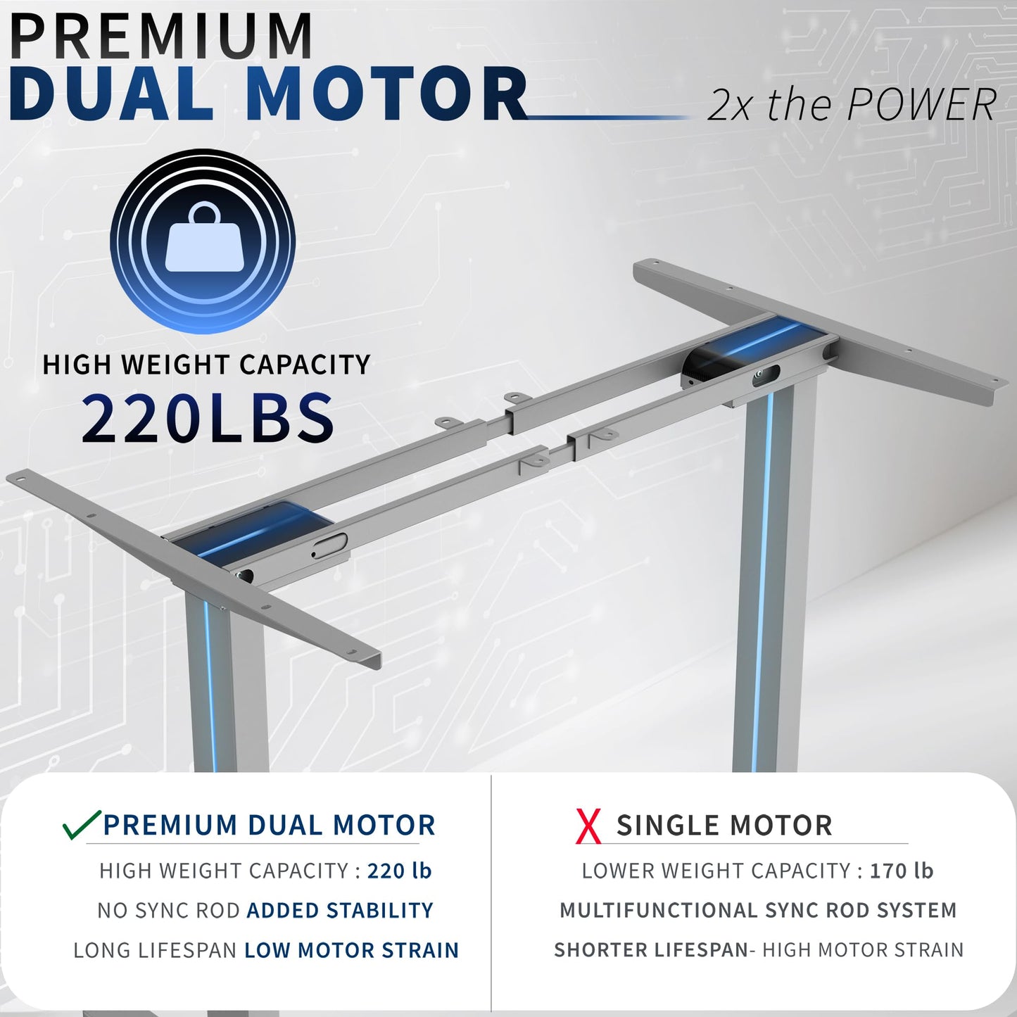 VIVO Heavy Duty Dual Motor Electric Sit Stand Desk Frame, 220 lbs Capacity up to 85" x 43" Tops, Memory Controller Height Adjustable Frame Only, Gray