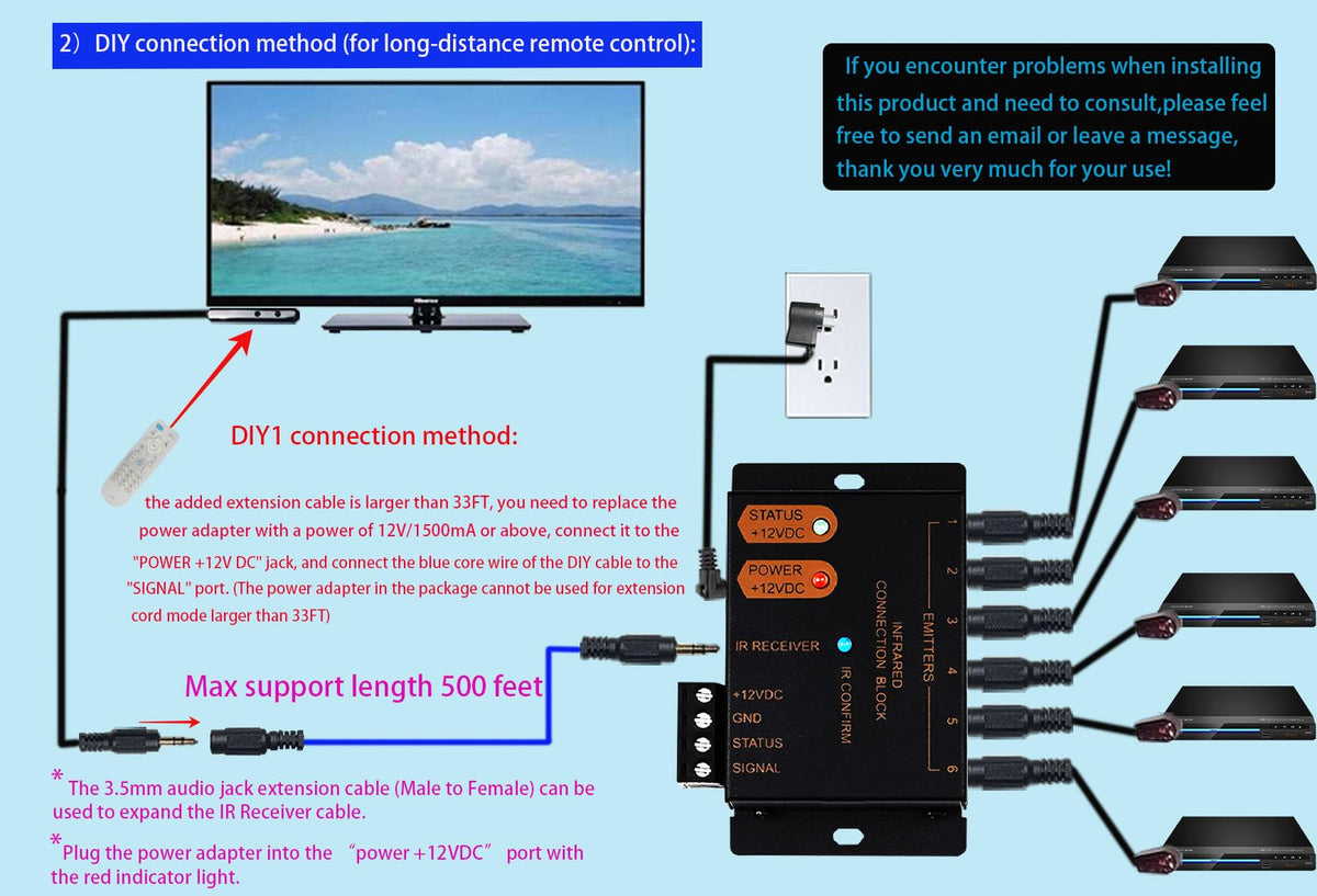 ENSIGEAR IR Repeater Kit, IR Repeater System, IR Remote Control Extender