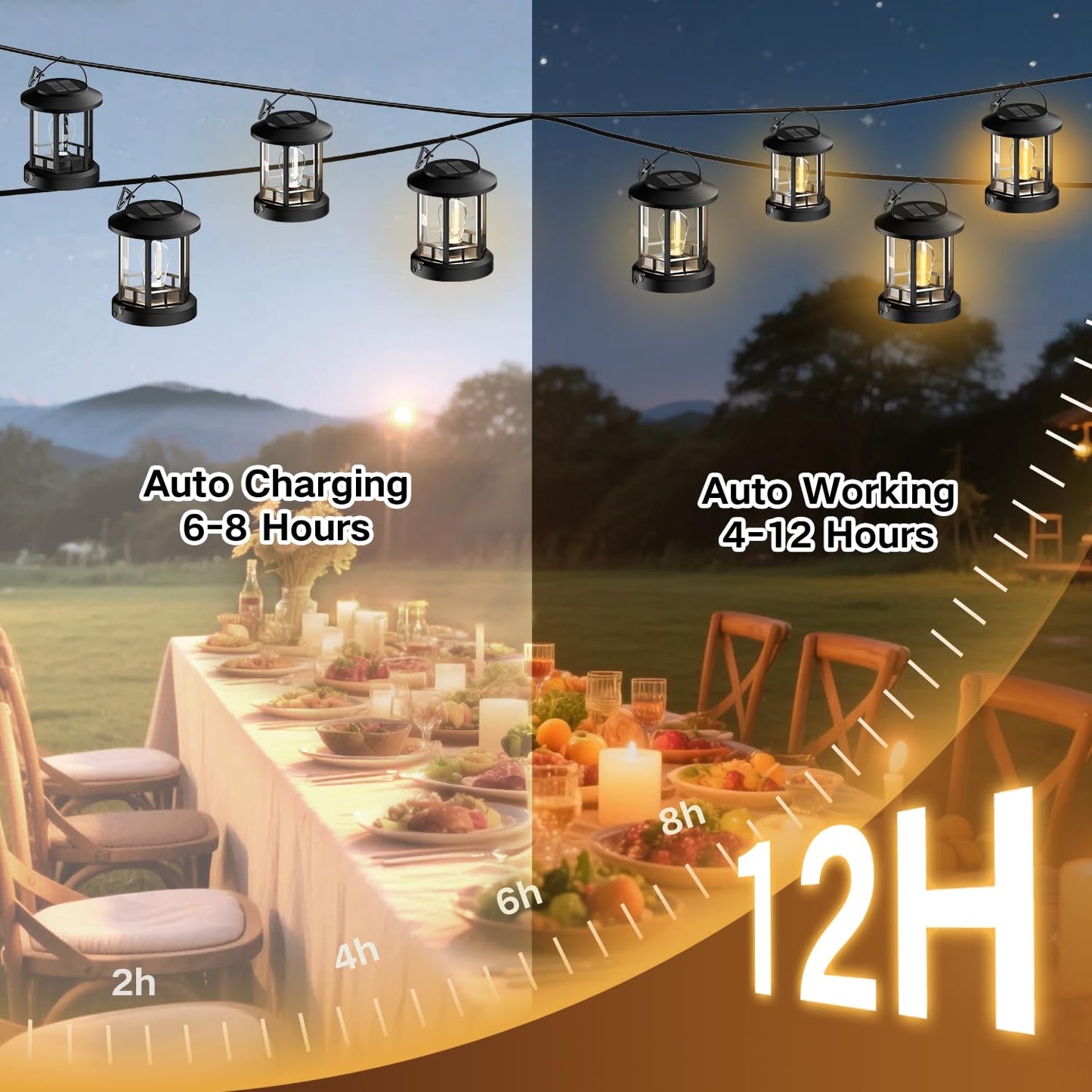 2 Pack Sloar Lanterns Outdoor Waterproof, Hanging Solar Lights with Clip Adjustable Brightness, Retro Solar Powered Lantern for Yard Garden Path