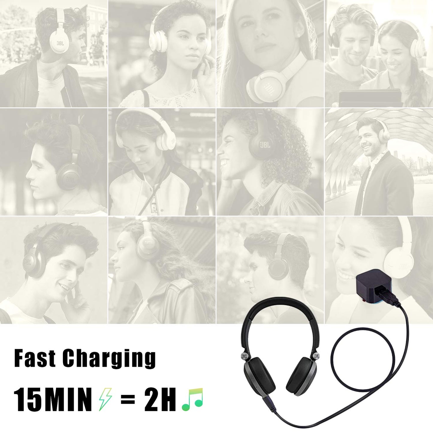 Ancable USB to 2.5mm Male, Headphone Charger Cable for JBL Synchros E30 E40BT E45BT E50BT EB40 S400BT S400 S500 S700 J56BT Wireless Headphones