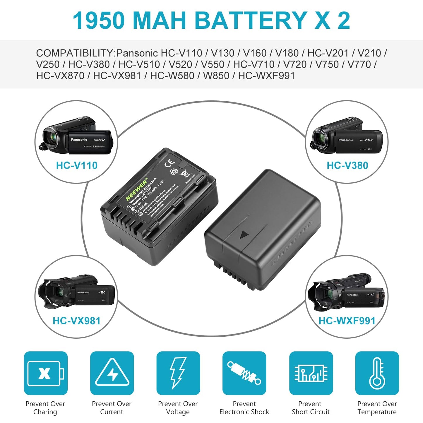 NEEWER Replacement Battery and Charger Set for VW-VBT190, 2 Pack 1950 mAh Batteries and Dual USB Charger, Compatible with Panasonic HC-V110 V130 V160