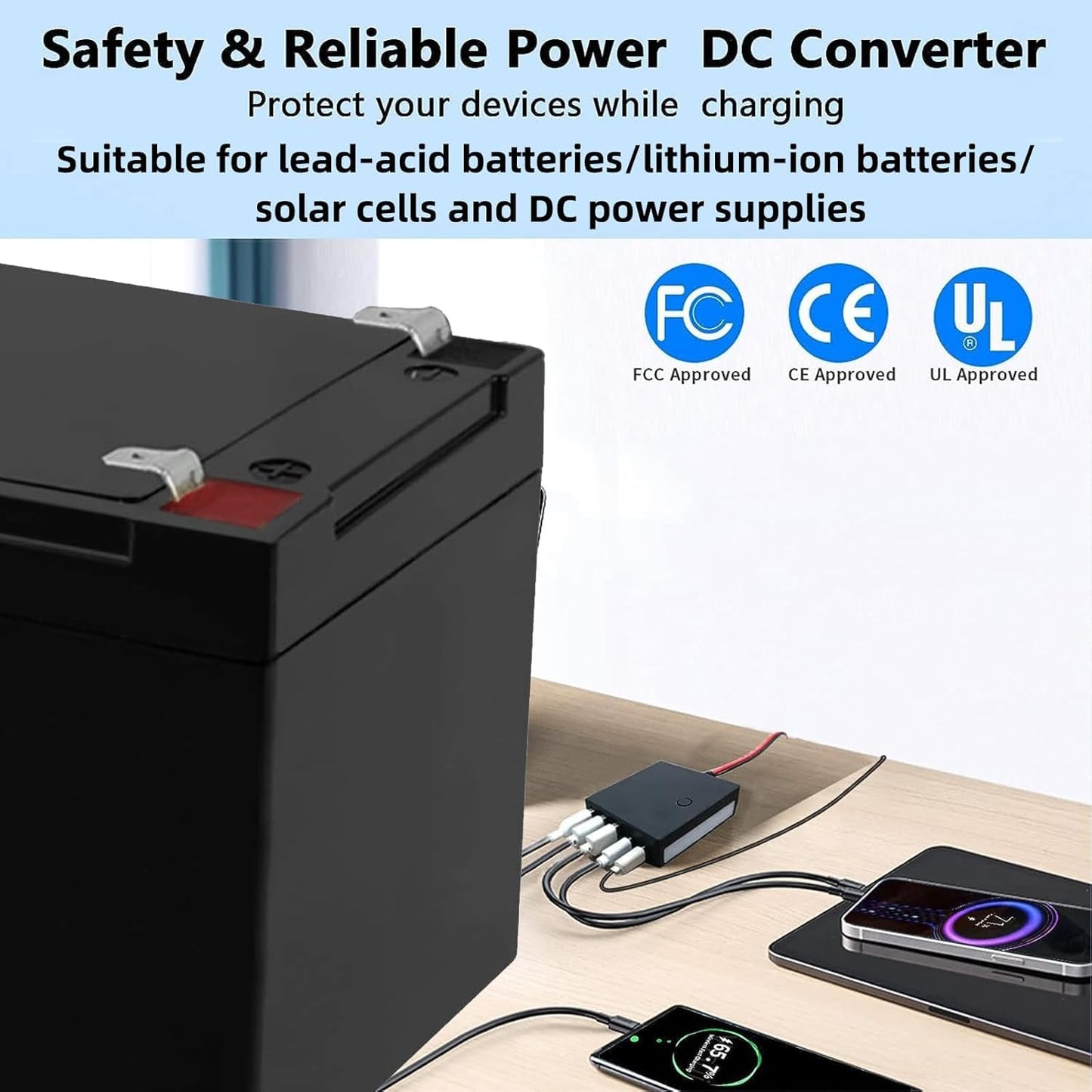 12V 24V to USB USB-C Buck Conversion Charger Multi Port Adapter Output DC 5V 12A 60W