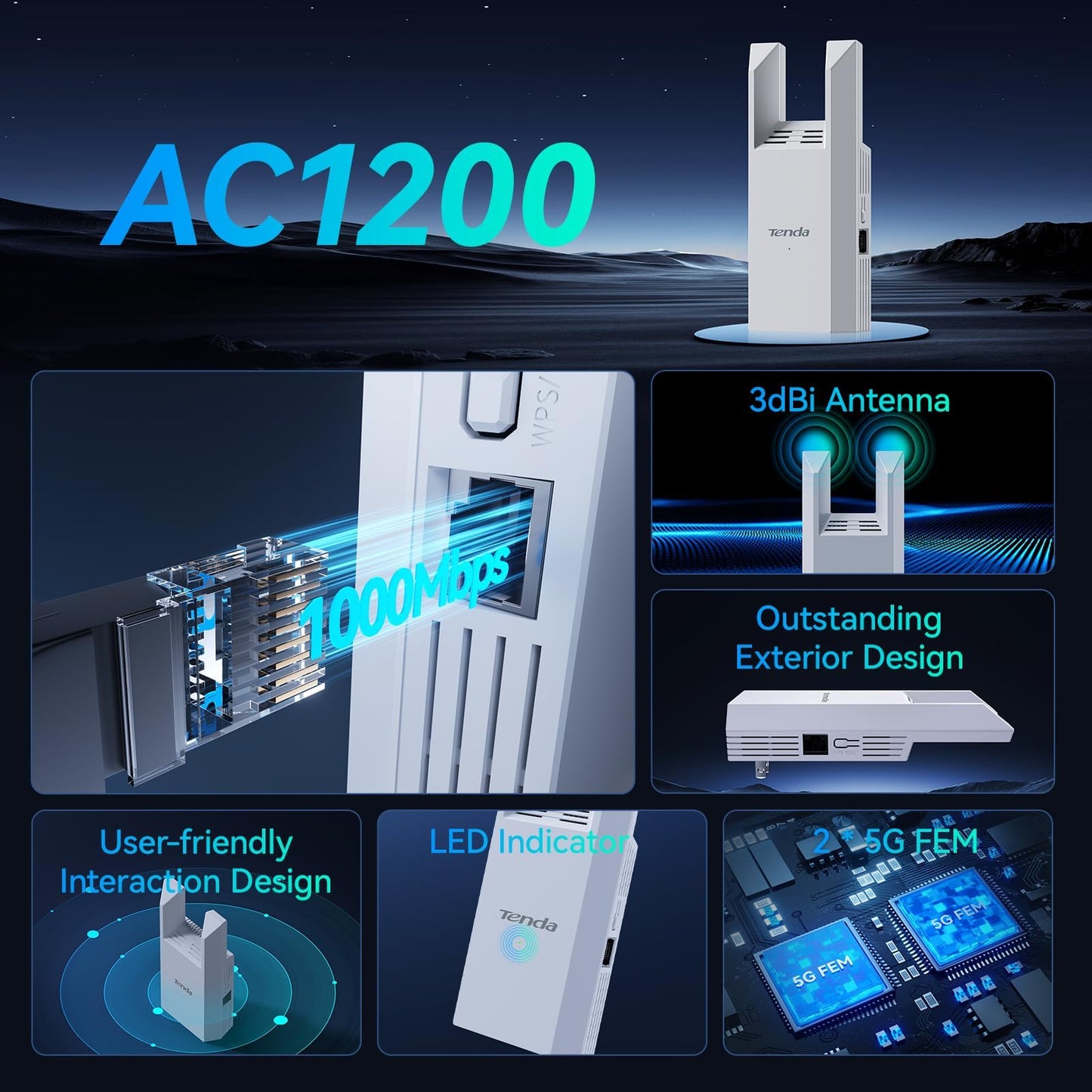 Tenda WiFi Range Extender AC1200 - WiFi Extender with Gigabit Ethernet Port, 1.2Gbps Home Signal Booster, Dual Band, Up to 1600 Sq & 32 Devices