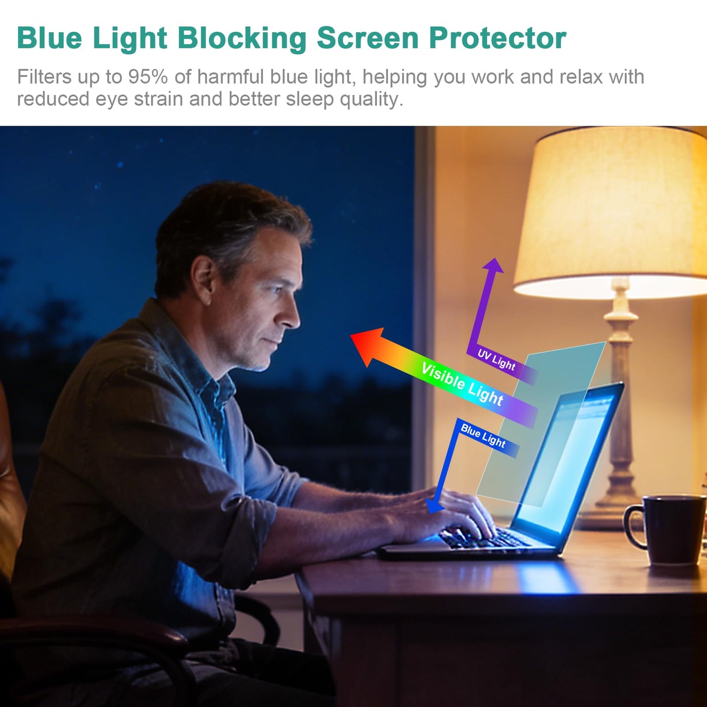 BSPROTE 2-Pack 15.6 Inch 16:9 Anti Blue Light Screen Protector, Matte Anti Glare Film UV Blocking Protector Compatible with 15.6'' Hp Acer Asus Lenovo
