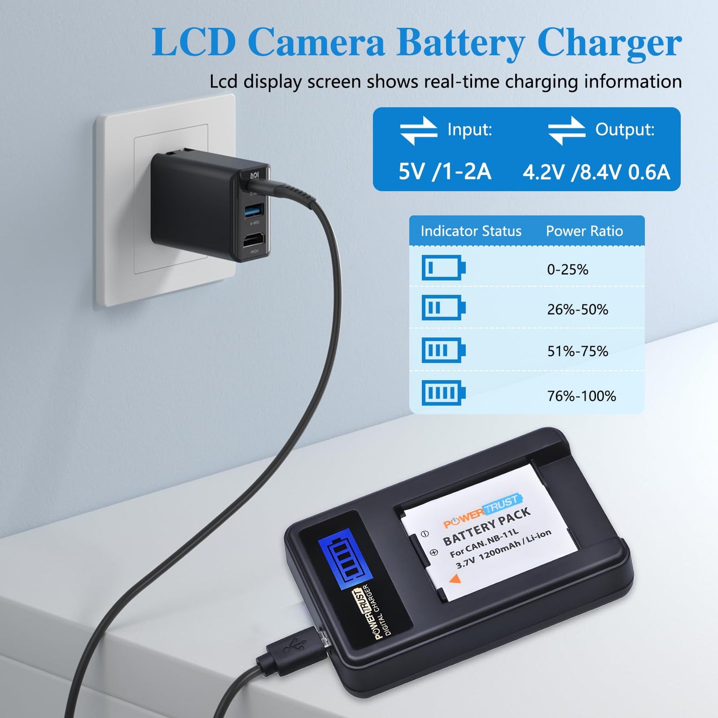 PowerTrust 2 Pack 3.7v NB-11L Replacement Battery and NB-11LH LCD USB Charger for Canon PowerShot A2300 IS, A2400 IS, A2500, A2600, A3400 IS, A3500