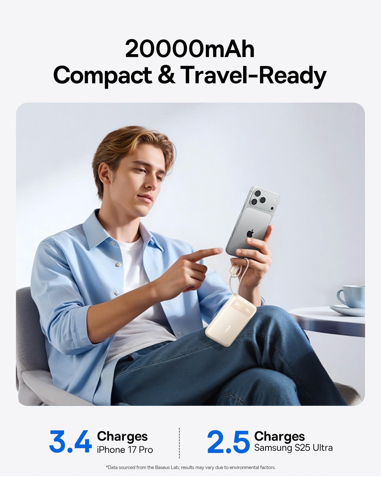 Baseus 20000mAh Compact Portable Charger 45W, CCC Certified Power Bank Built-in USB-C Cables, Travel Essential PD Fast Charging Battery Pack