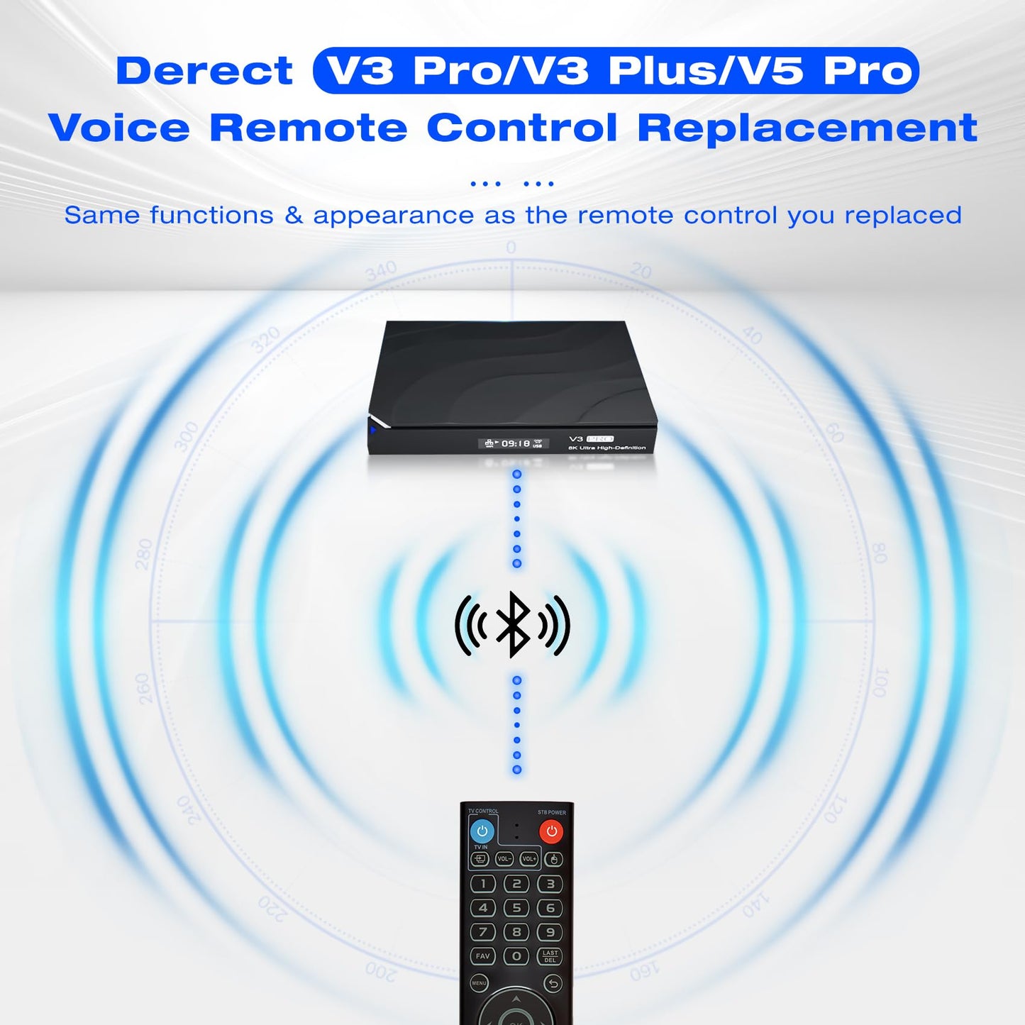V3 Pro V3 Plus V5 Pro TV Box Voice Remote Control Replacement, Compatible with vSeeBox TV Box, Smart Bluetooth Voice Remote Control