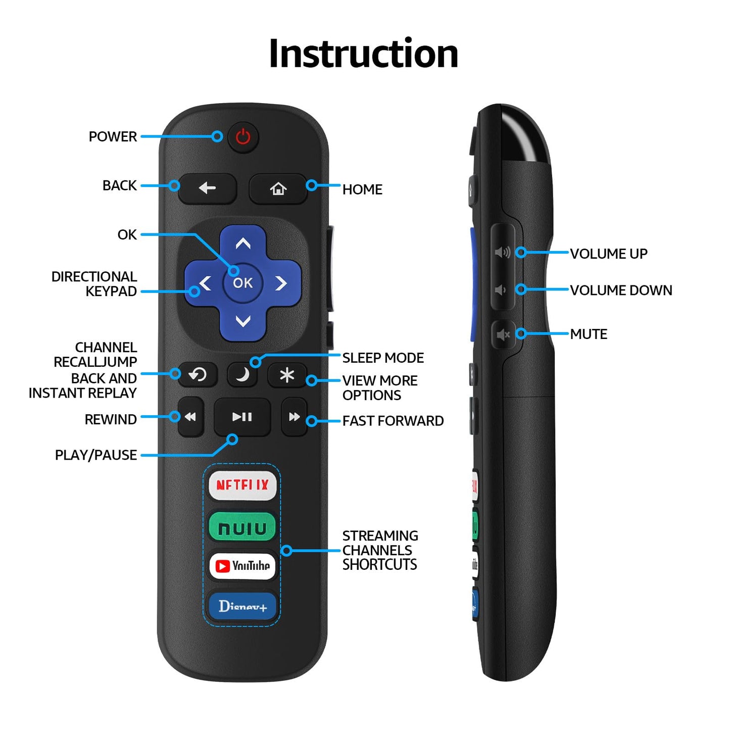 Gotellx 2 Pack Replacement Remote Controls for Roku TV, Compatible with TCL/Hisense/Sharp/Philips/Onn/Element Roku TV (Not for Roku Stick,Box or