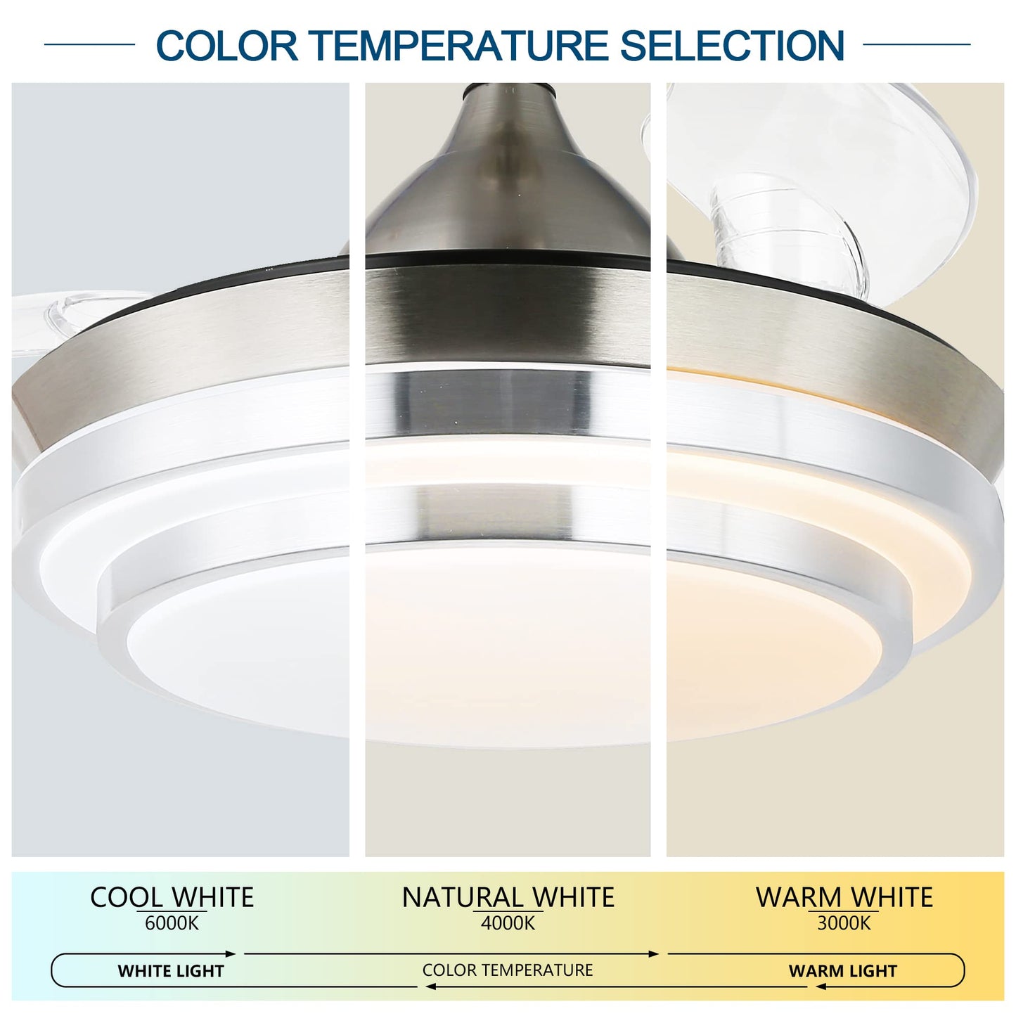 36" Retractable Ceiling Fans with Lights for Bedroom Living Room