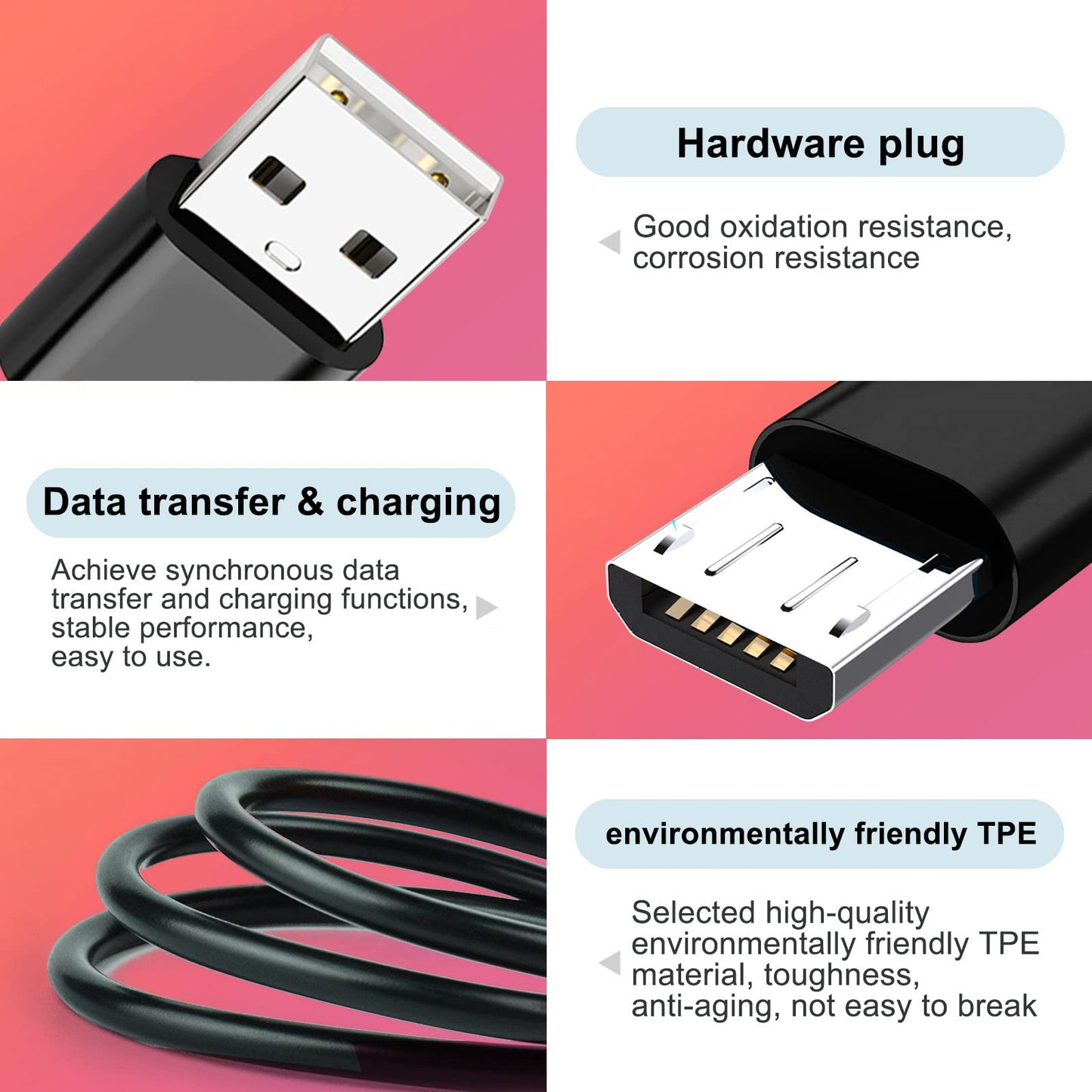 ycwwzzh Replacement InReach Explorer+ Mini SE+ Charger Cable Charging Cord for Garmin GPSMAP 66i 66s 66st 86i 86s 86sc 86sci,Edge 1000 1030 130 520