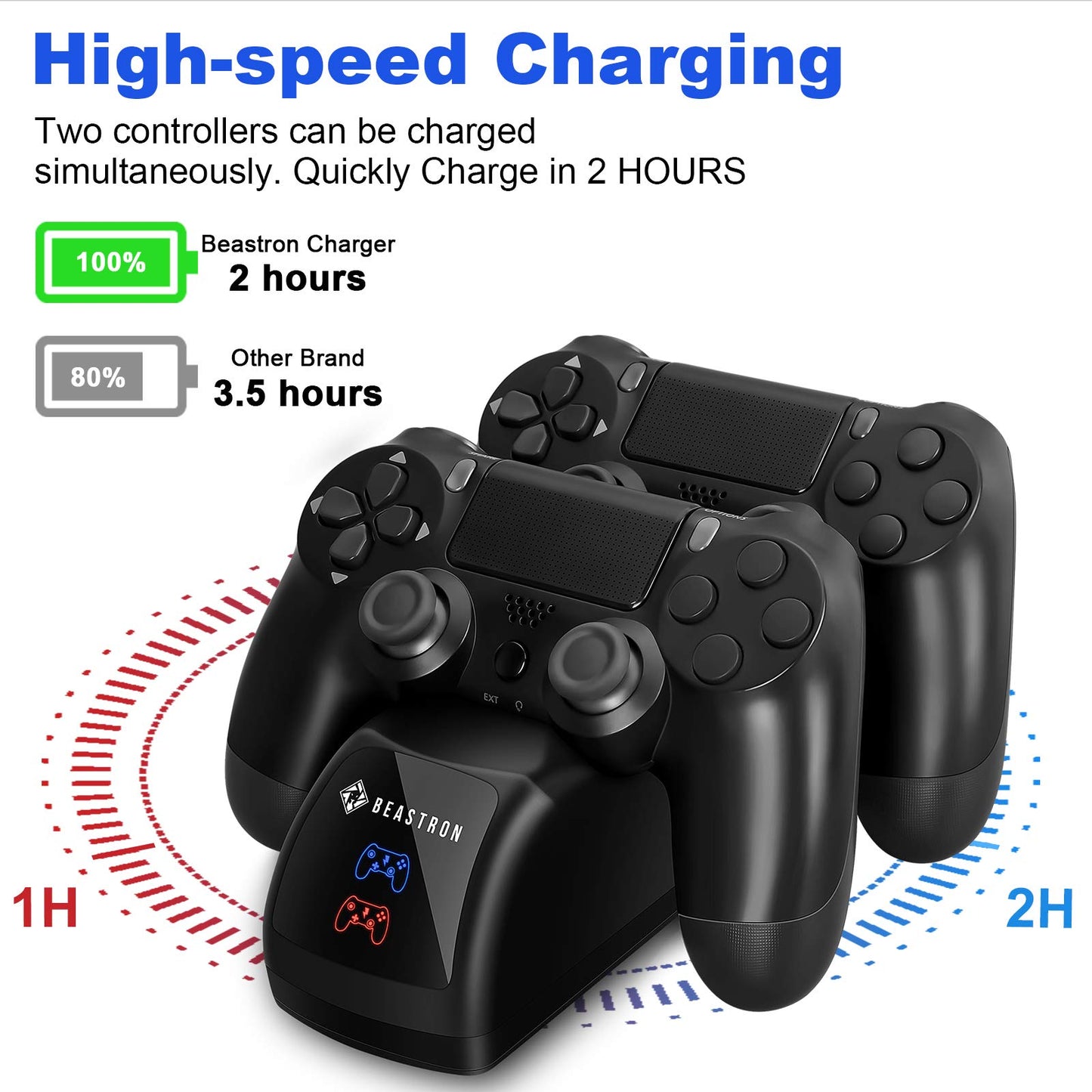Beastron Dual USB Charger Station Dock for Sony PS4 Controller, Dual Charging Back Stand Docking Station with LED Light Indicator, Compatible