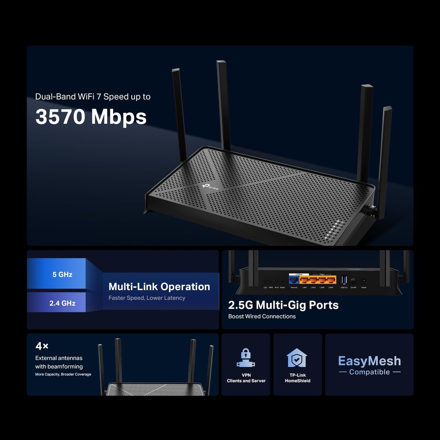 TP-Link Dual-Band BE3600 Wi-Fi 7 Router Archer BE230 | 4-Stream | 2×2.5G + 3×1G Ports, USB 3.0, 2.0 GHz Quad Core, 4 Antennas | VPN, EasyMesh