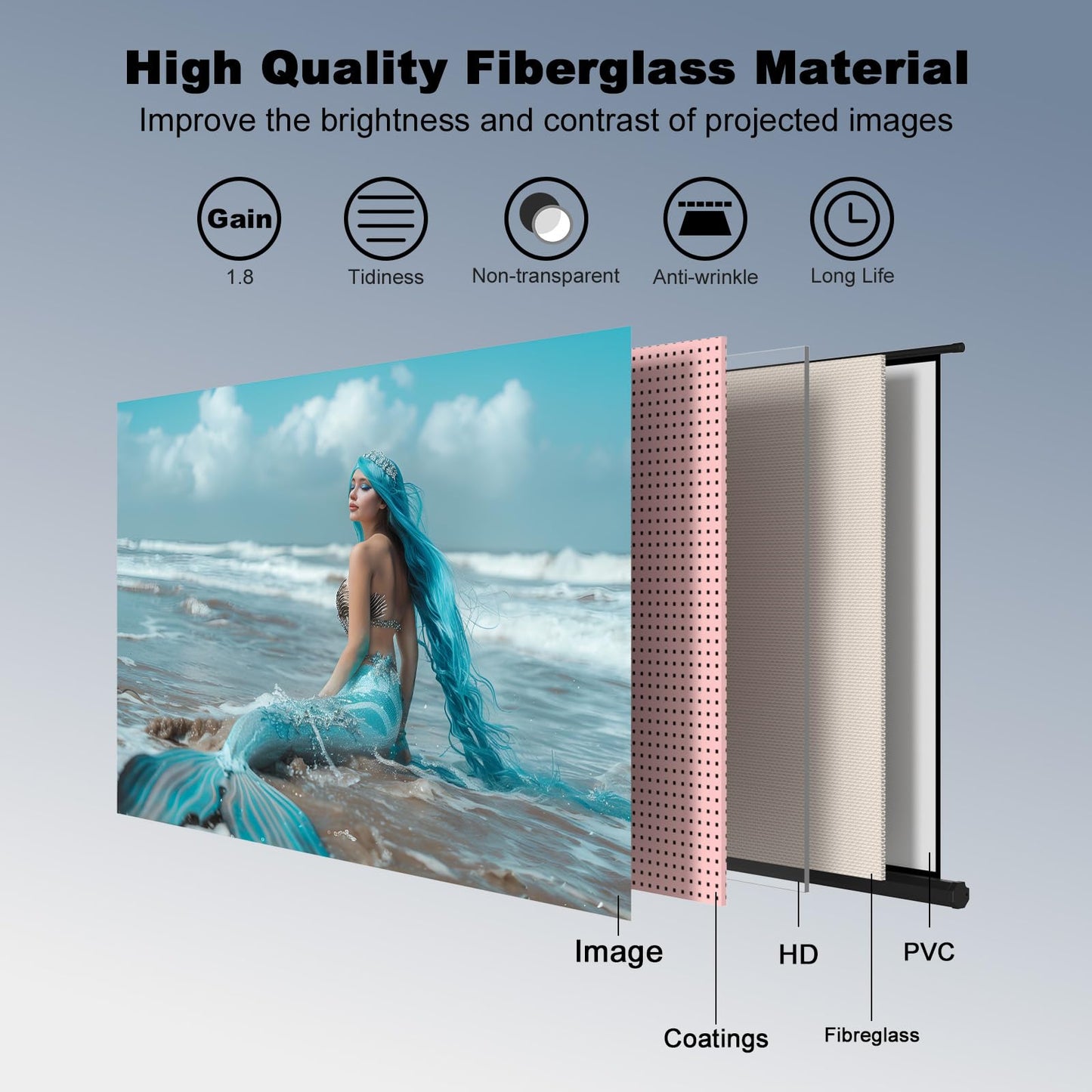 SCREENMAX Outdoor Projector Screen with Stand Tripod, Indoor Pull Up Portable Projector Screen, 60 INCH 16:9 Adjustable Projection Screen with Carry