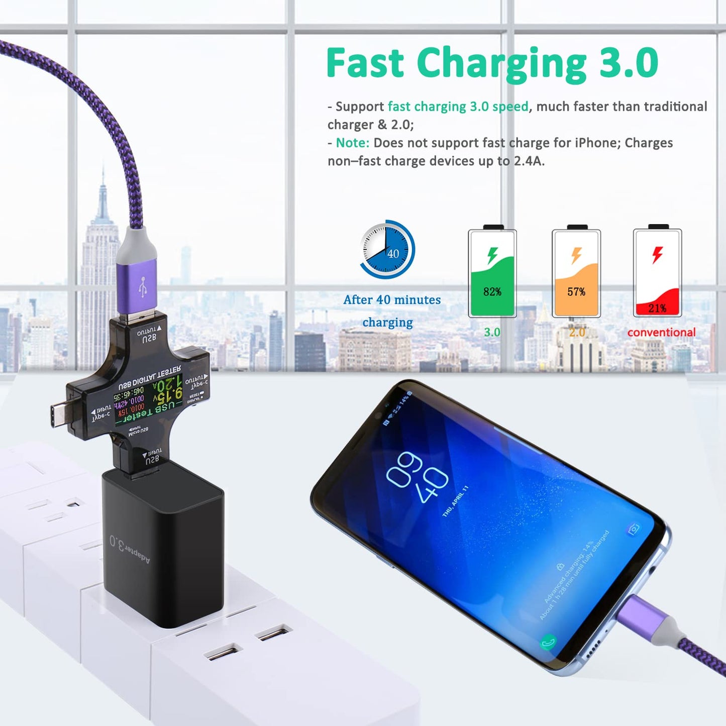 Besgoods Fast Charge 3.0 USB Wall Charger [4-Pack] 5V 3A Fast Charging Block 18W QC Power Adapter for Wireless Charger Stand, Compatible with iPhone