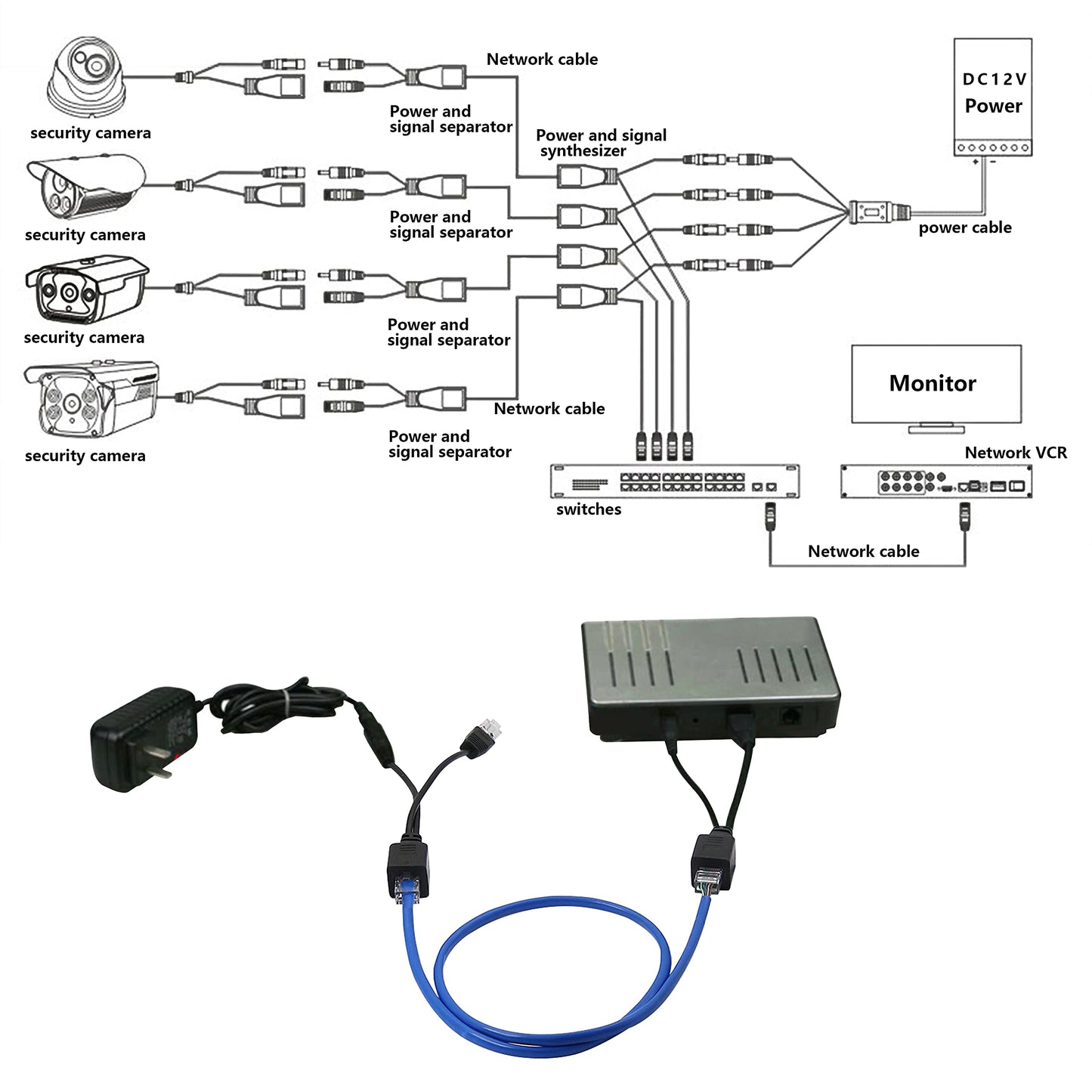 Passive POE Adapter Cable,2Pair POE Injector and POE Splitter Kit with 5.5x2.1mm DC Connector for WLAN, Routers, Switches,Internet Telephony,IP