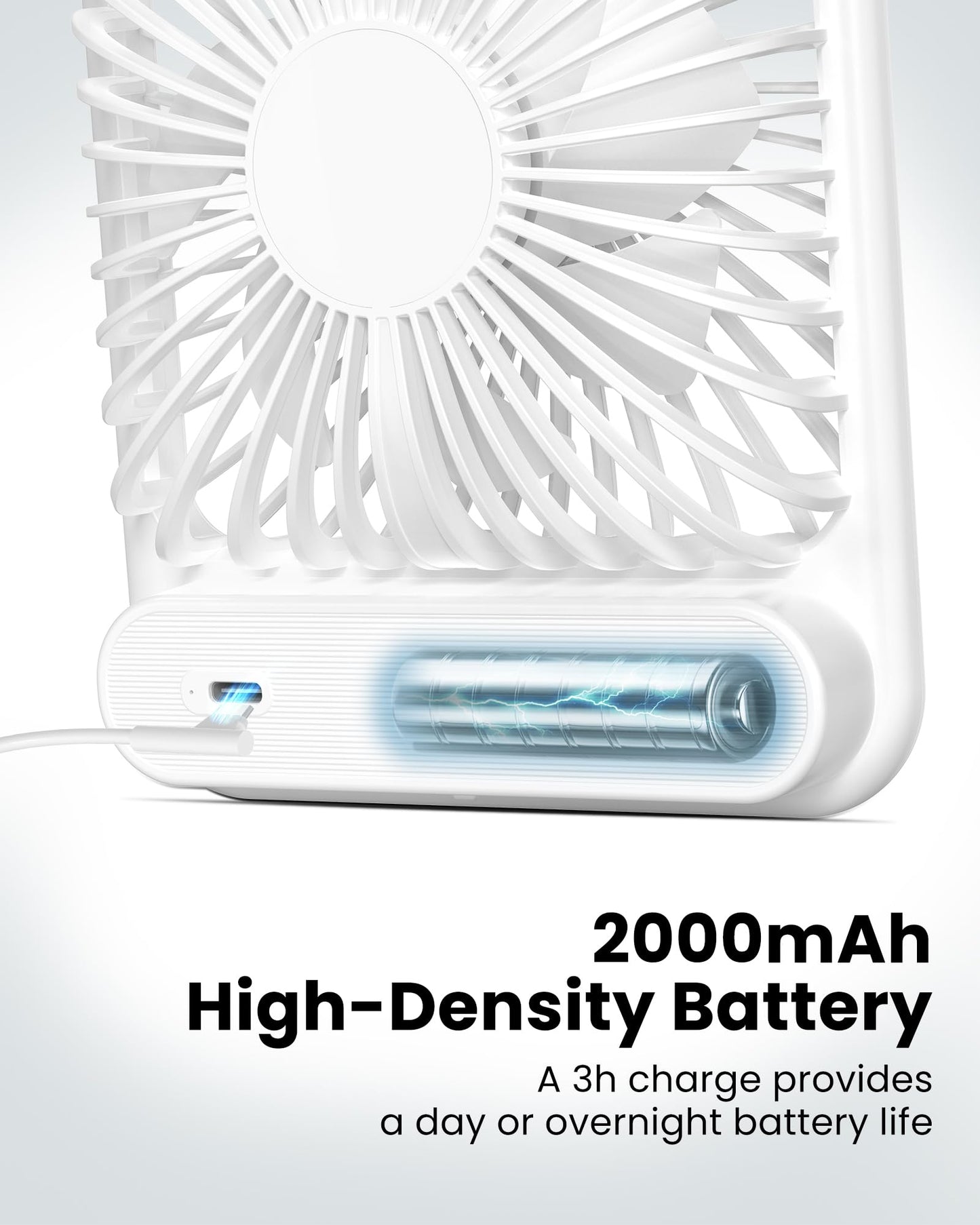 Koonie Desk Fan, Ultra Quiet 2.5-11h Battery Operated Small USB Fan with Strong Wind, 180° Tilt Folding and 3 Speeds Adjustable, Battery Powered Mini
