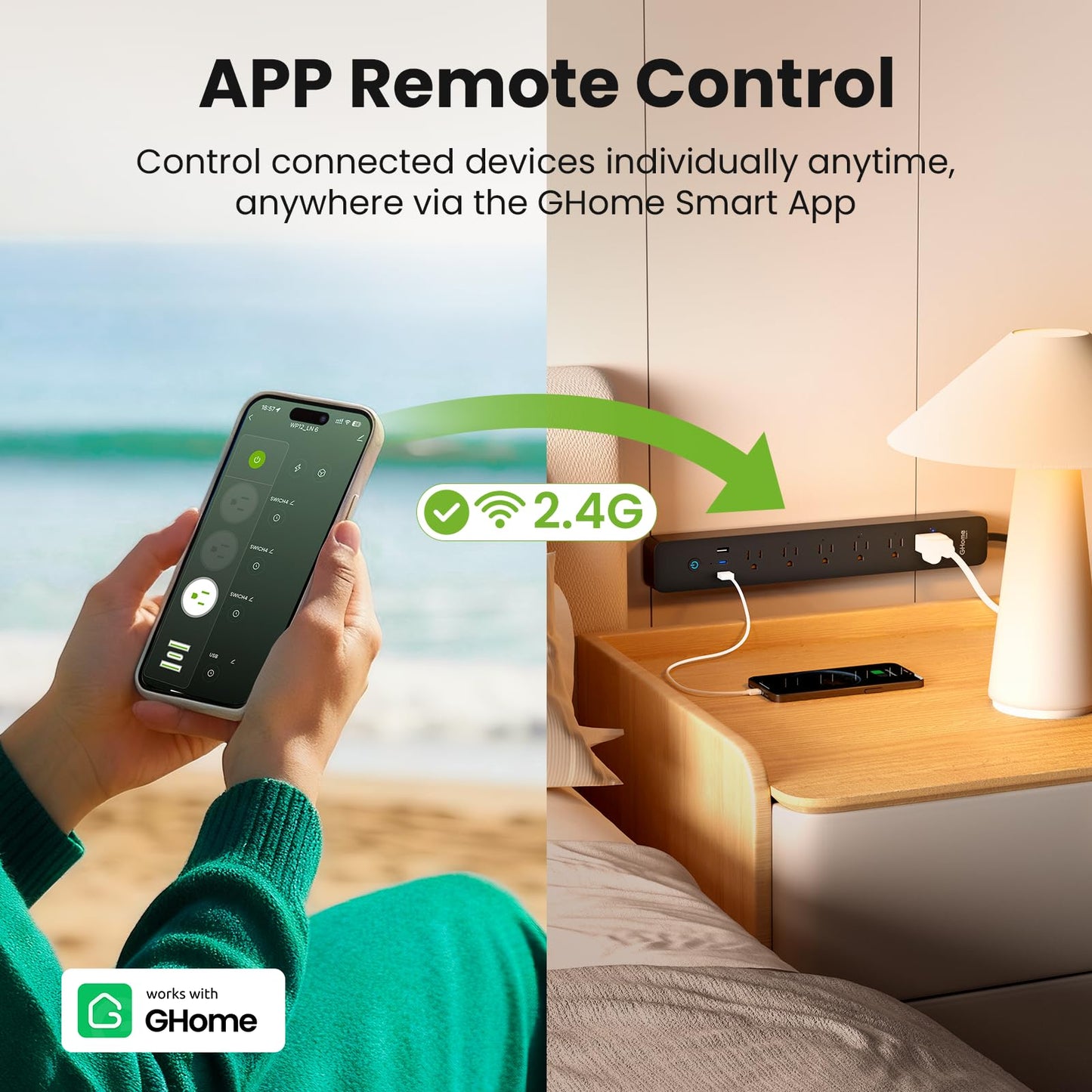 GHome Smart Power Strip 15A, 2.4G WiFi Smart plugs that work with Alexa & Google Home, Surge Protector Flat Plug with 6 APP Control WiFi outlets, FCC