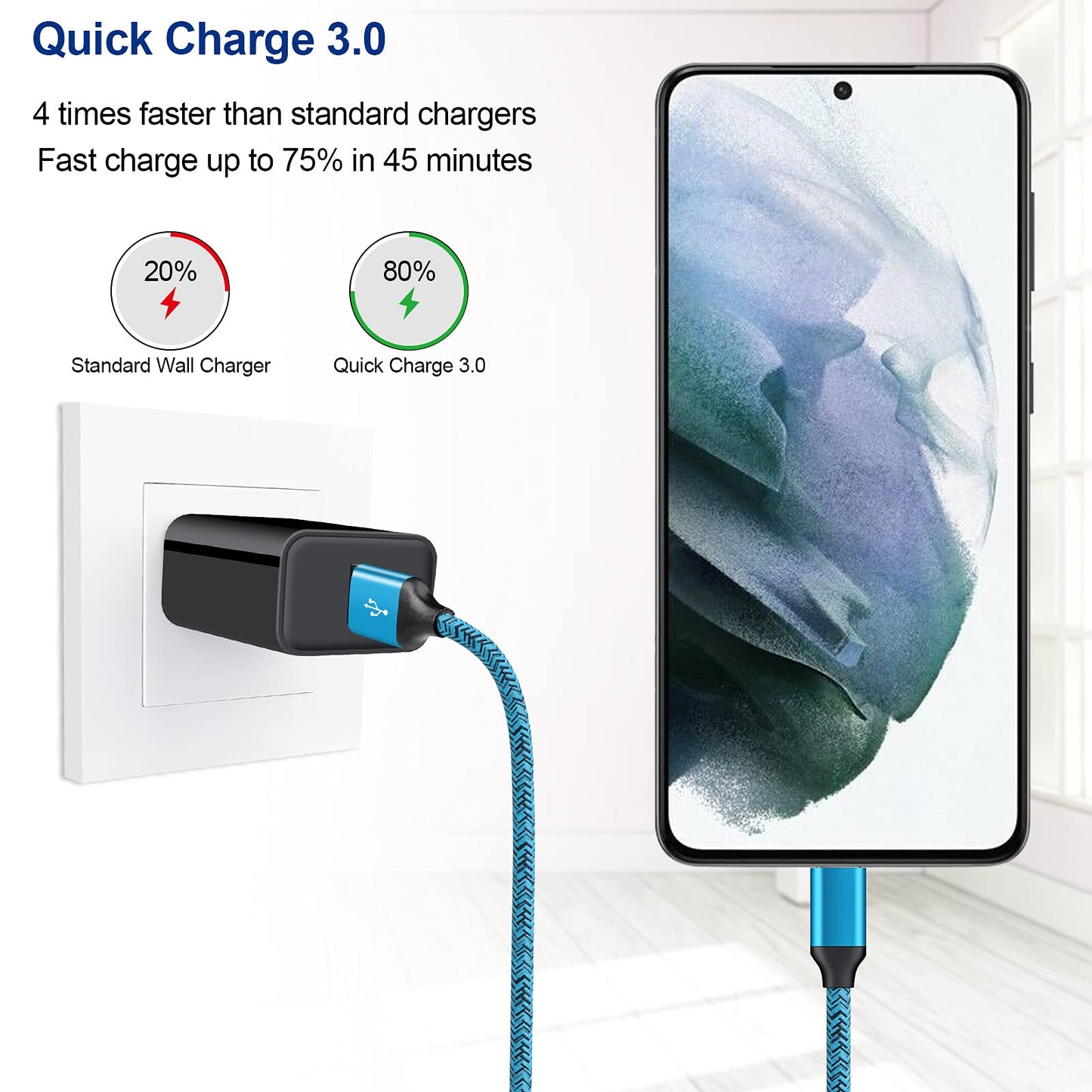 Car Charger Fast Charging Type C for Samsung Galaxy S25FE A17 A16 5G A36 A26 A23 A56 A35 A55 A54 A53 A07 A24 A25 S24FE S24 Ultra S25 Plus S23, 6FT USB