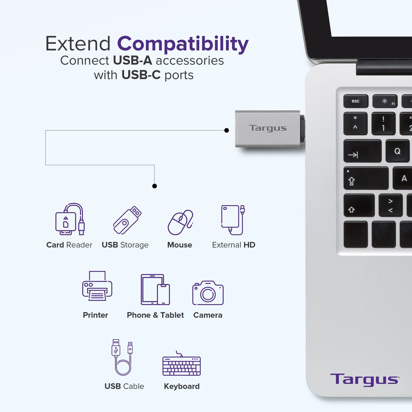 Targus USB-C to USB-A Adapter 2-Pack - Fast Data Transfer, Compact Design - USB C to USB Adapter & USB to USB C Adapter - USB C Adapter Duo Supports…