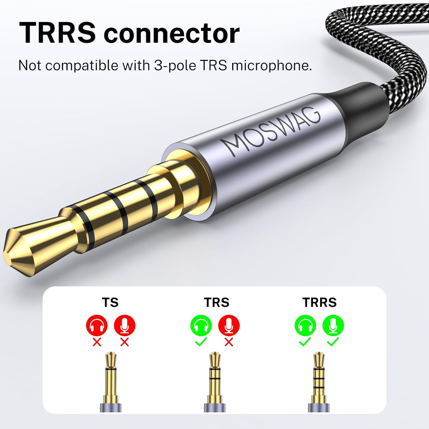 MOSWAG Headphone Splitter, Strong Braided & Gold-Plated 3.5mm TRRS Splitter for 2 Headphones, 3.5mm Stereo Audio Y Splitter Dual Headphone Jack